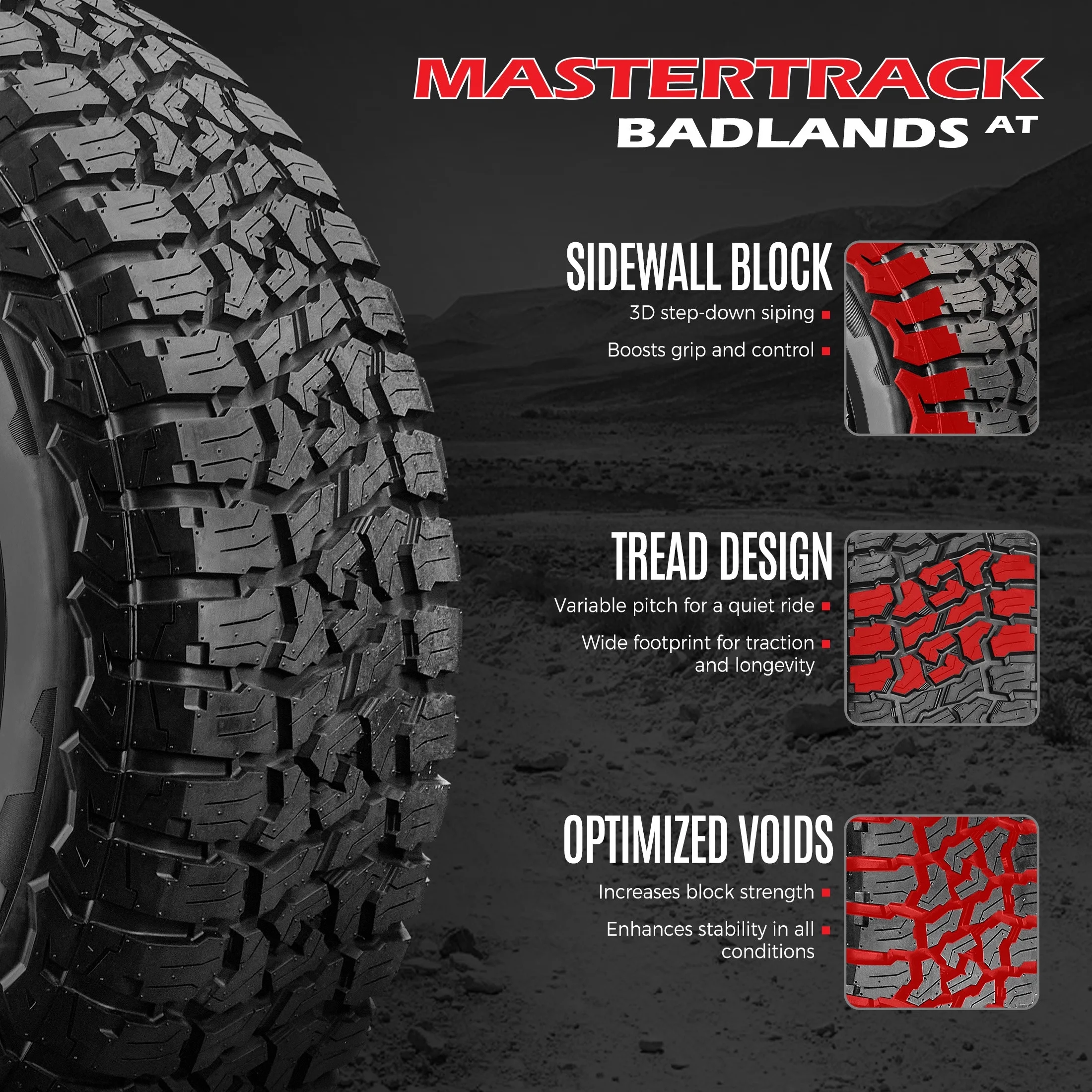 Mastertrack BADLANDS AT All-Terrain 245/65R17 245/65 R17 107T SUV Tires (No Wheels)