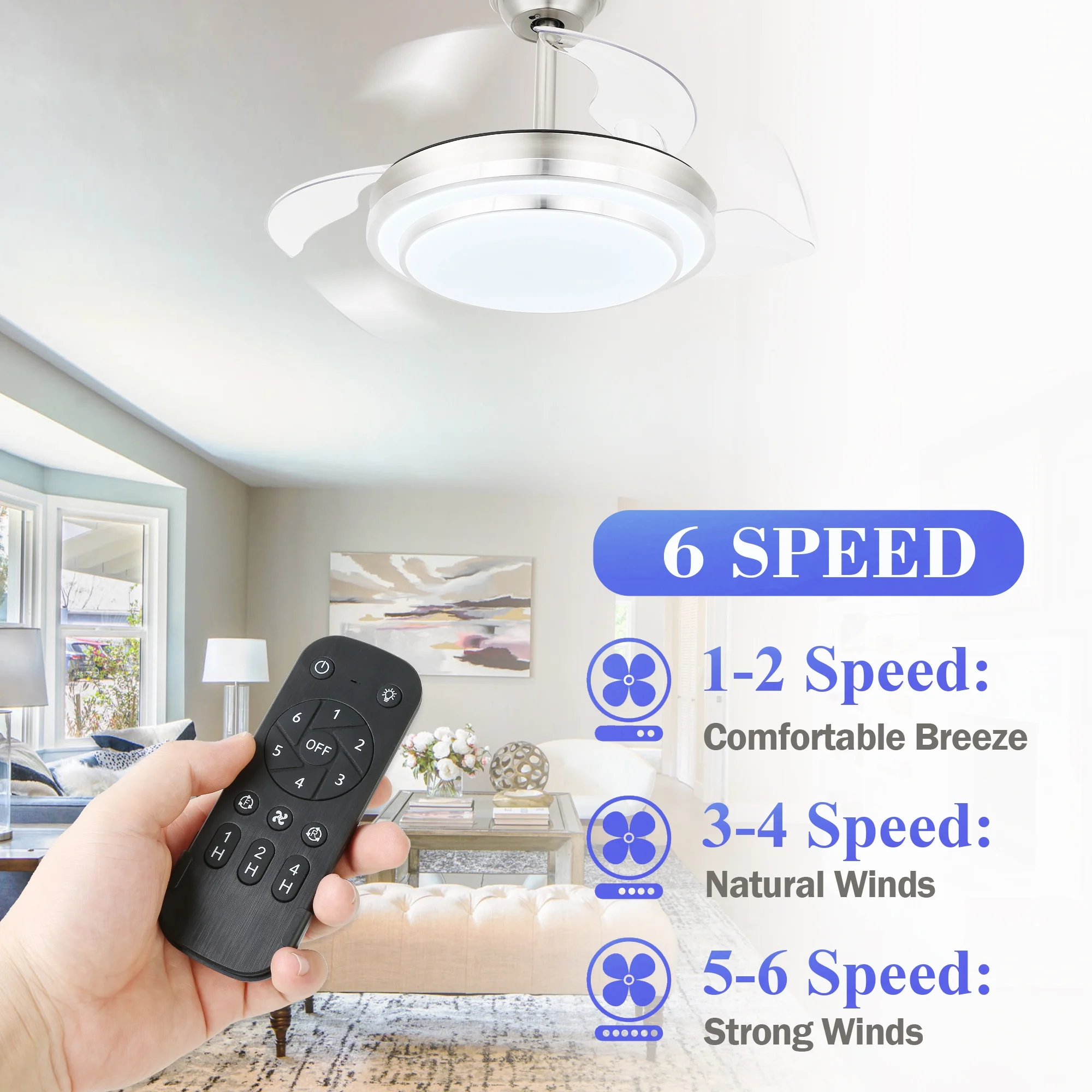 36'' LED Retractable Blades Ceiling Fan with Remote Control and Light Kit, 6-Speed Ceiling Fan with Reversile Blades