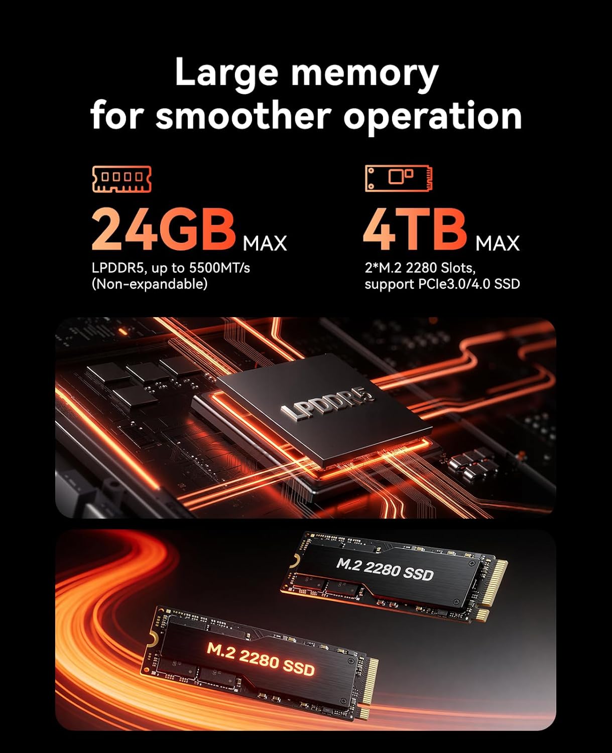 ACEMAGICIAN Kron Mini K1 Mini PC  Ryzen 7 7735HS  24GB LPDDR5 512GB SSD Mini Computers(up to 4.75Ghz)  Micro Desktop 4K Triple Display Bluetooth/WiFi6/Office(Upgraded 7730U/7430U/5800H)