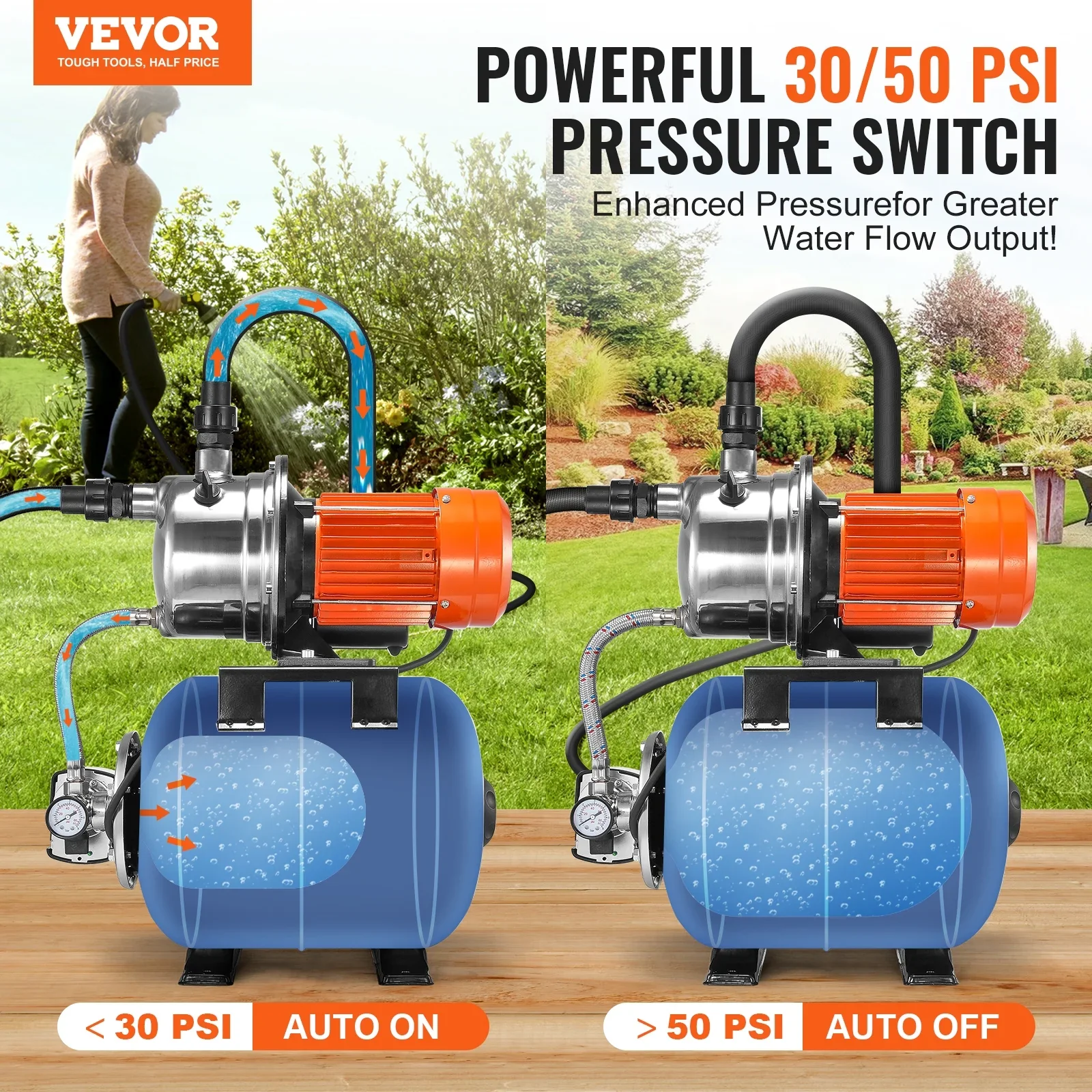 VEVOR 1.6 HP Shallow Well Pump with Pressure Tank, 1320 GPH, Automatic Irrigation Water Booster Pump with 5-Gal Pressure Tank 30/50 PSI Pressure Switch, Stainless Steel Pump Head for Home Garden Lawn