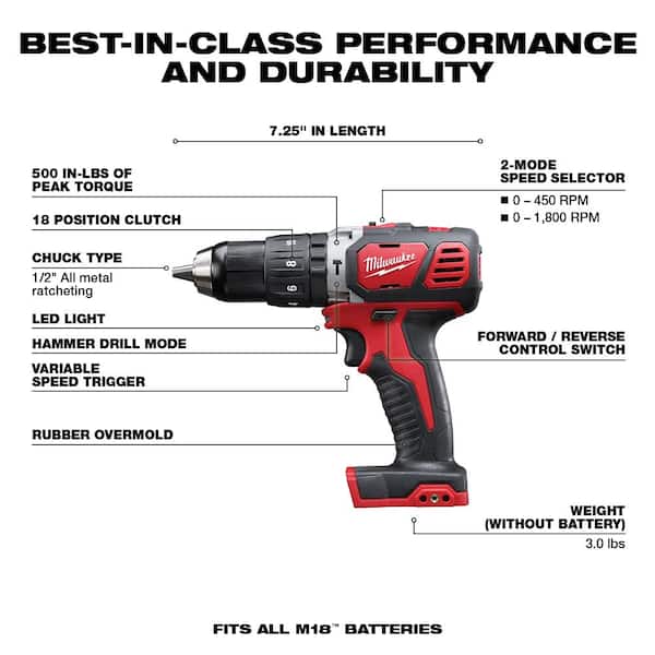 M18 18V Lithium Ion Cordless Combo Kit (8 Tool) with SHOCKWAVE Bit Set (50 Piece) Image 4
