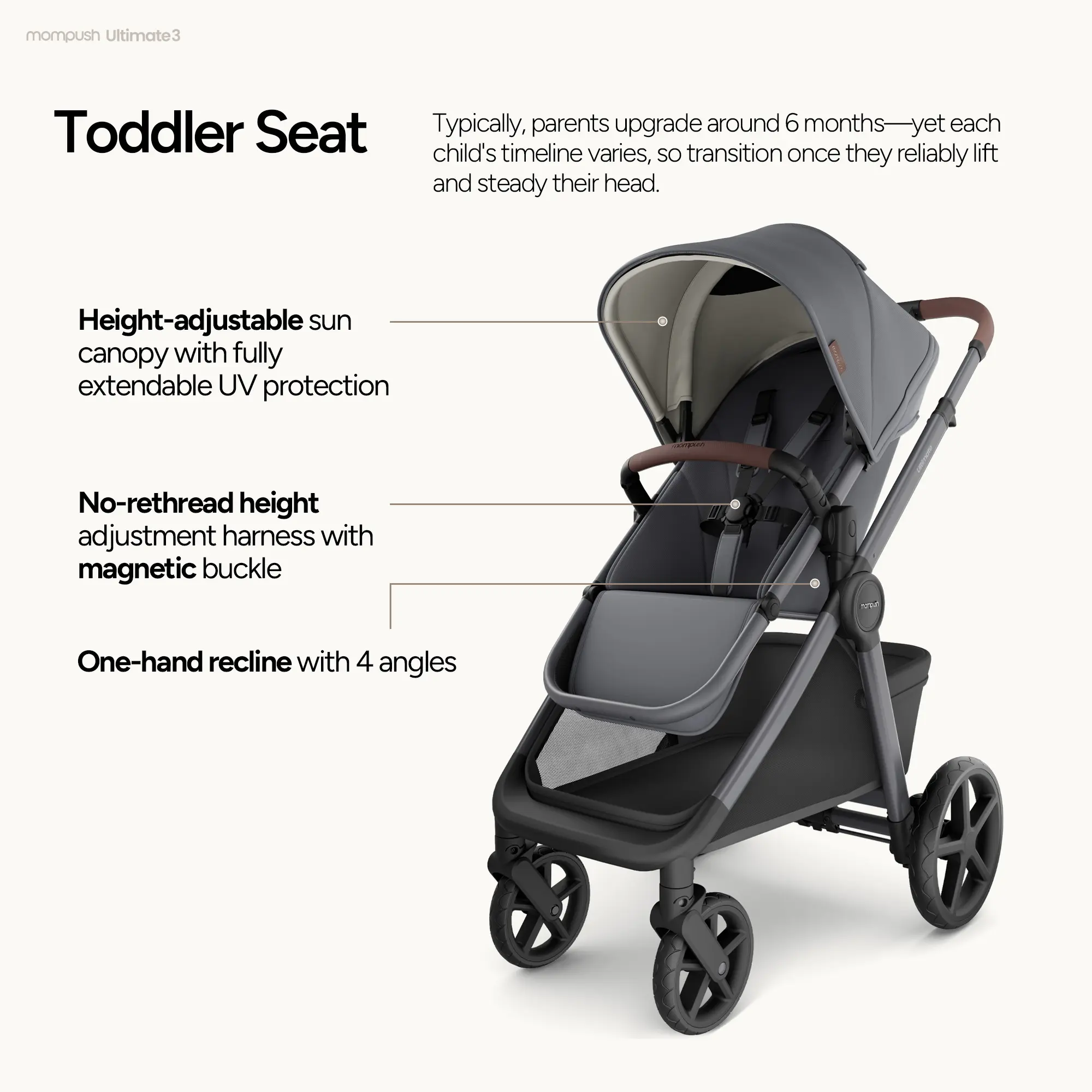 Mompush Ultimate 3