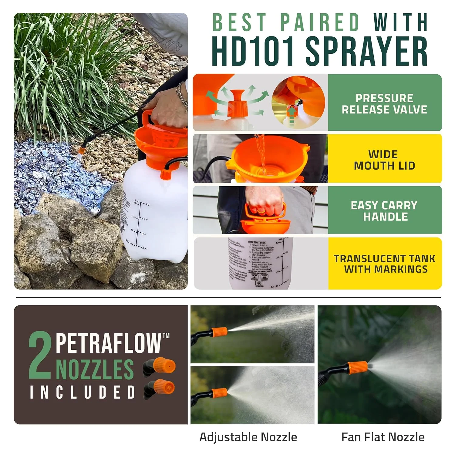 Petramax Rock Glue for Landscaping, Pea Gravel Glue and 1 - Gallon HD101 Pump Sprayer Bundle
