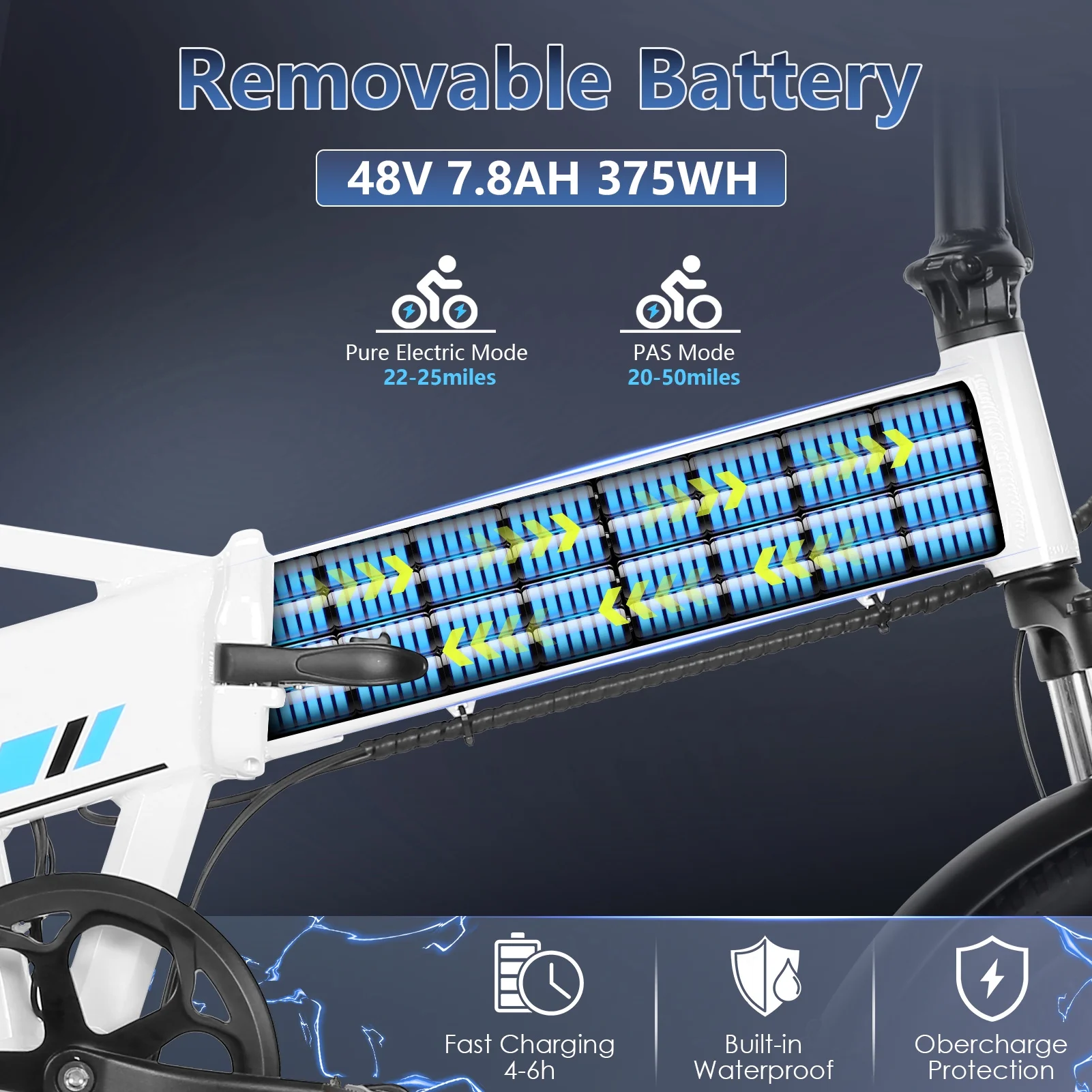 Foldable Electric Bike for Adults, Peak 750W Electric Mountain Bicycles, 20" * 2.4" Fat Tire Electric Bicycle, 375Wh 48V Removable Lithium-Ion Battery,Urban Commuter Ebike Man Woman UL2849(White) - Image 5