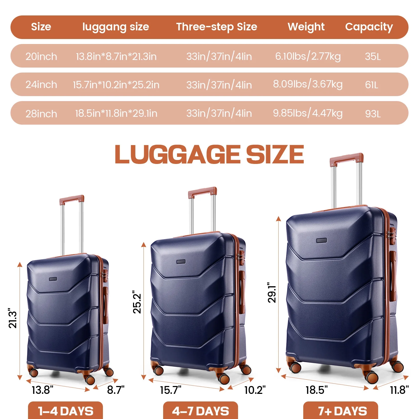 3 Piece Luggage Sets with Wheels, Hardshell 3 Pc Suitcases with TSA Lock Hardside Lightweight 3-Piece Hardshell Luggage Sets for Travel 20in 24in 28in, Blue - Image 4