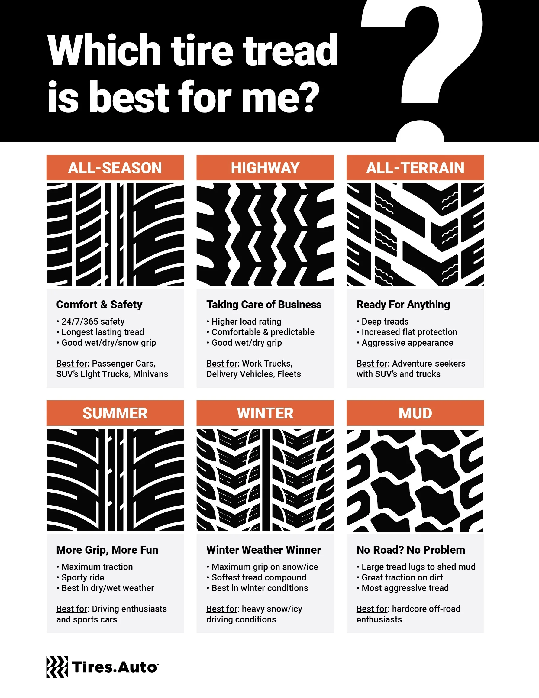 Multi - Mile WILD COUNTRY TRAIL 4XS 275/65R18 116T Tire