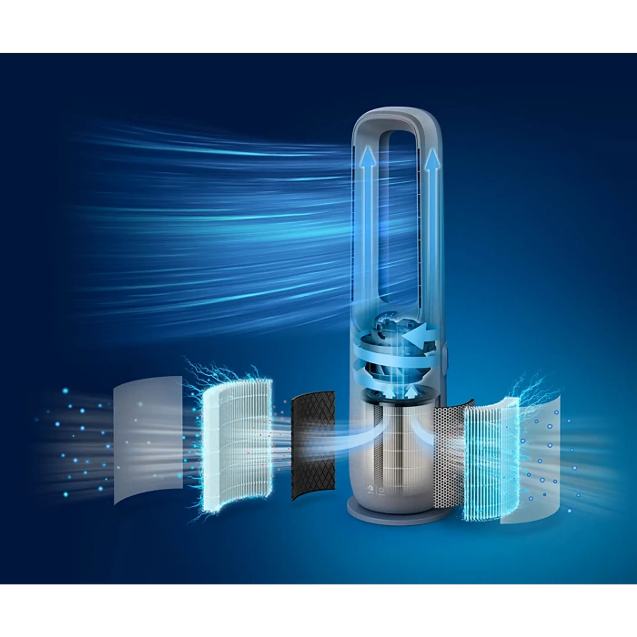 Philips Luchtreiniger AMF765/10