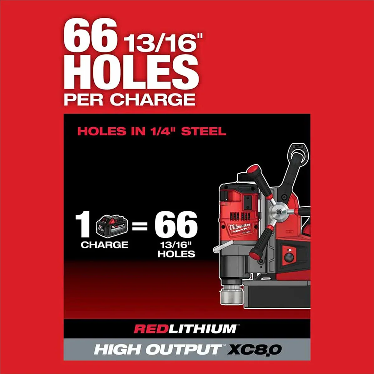 Milwaukee 2788-22HD M18 FUEL 1-1/2 Lineman Magnetic Drill High Demand Kit