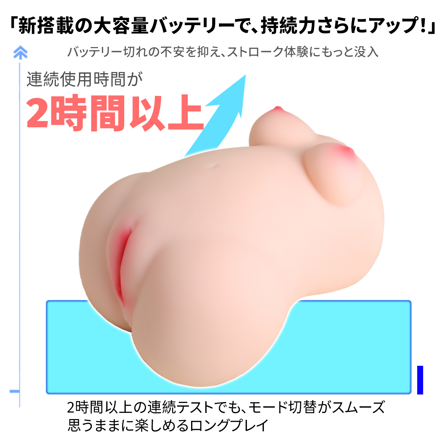 Dr.YUU 桜乃ちゃん大容量バッテリー搭載と2時間以上連続使用テスト画像