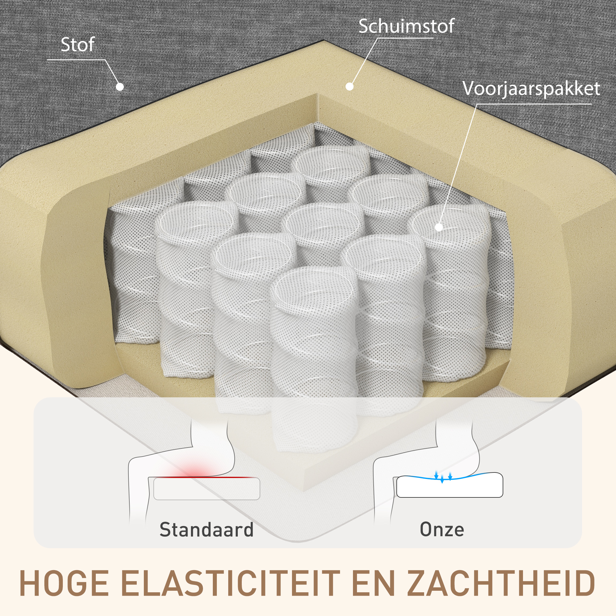 HOMCOM Relaxstoel met Massage- en Ligfunctie, Draaibare Massagestoel, 4 zijzakken en Afstandsbediening, Donkergrijs