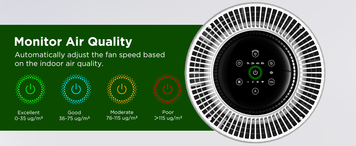 Monitor Air Quality