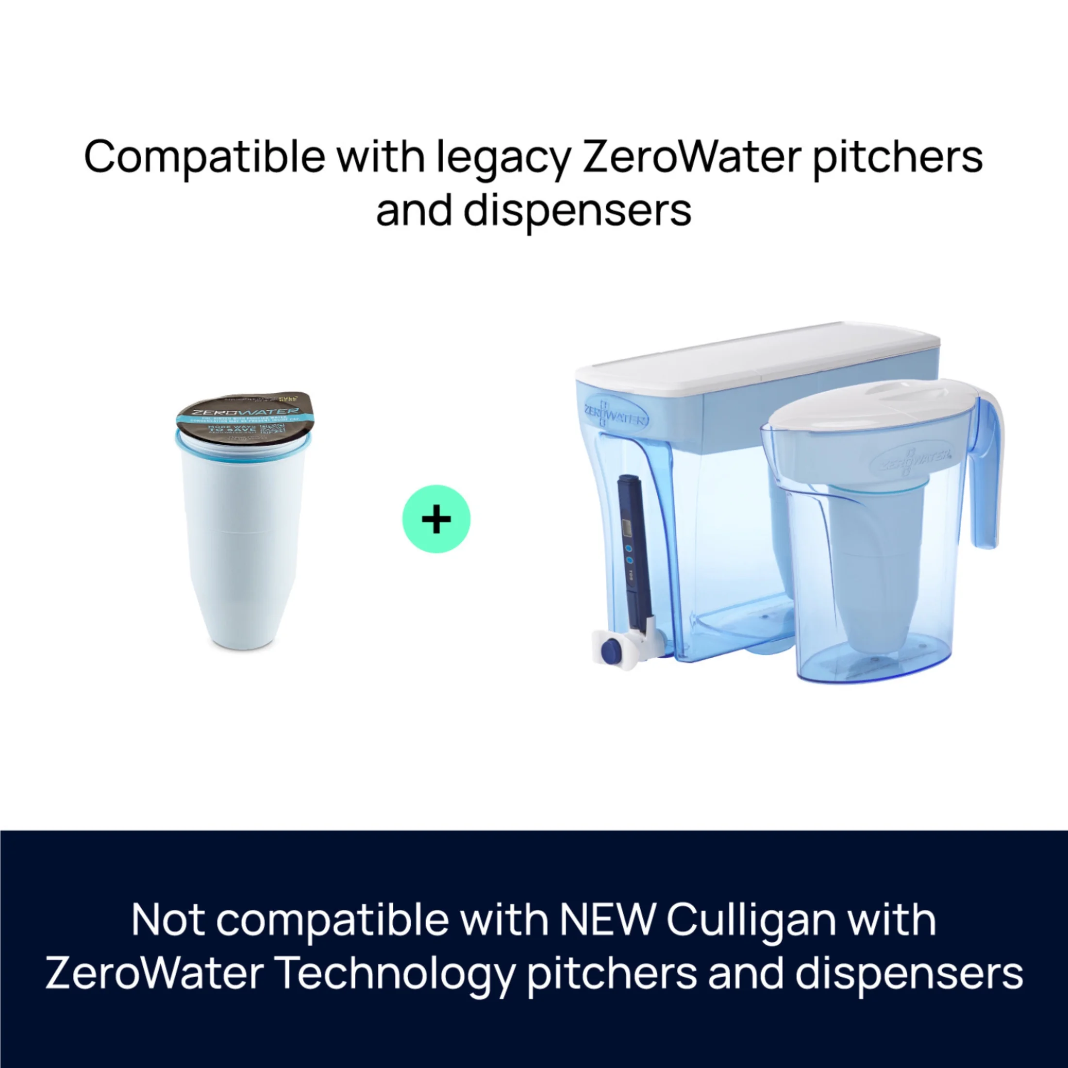 Zerowater 5 - Stage Water Filter Replacement - 6 Pack