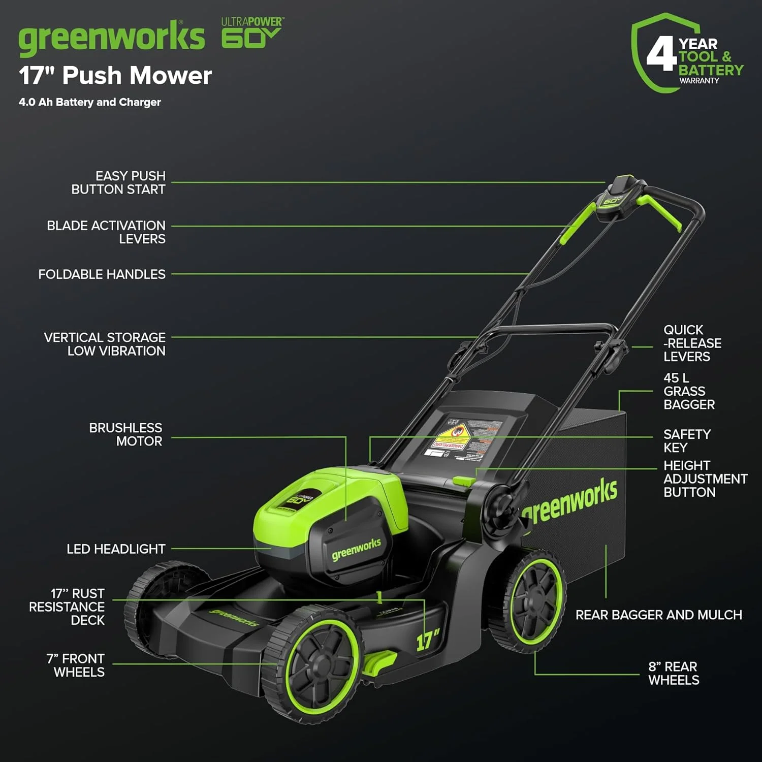 60V 17" Brushless (Push) Mower + 60V 13" String Trimmer, 4.0Ah Battery and 3A Charger - Image 2