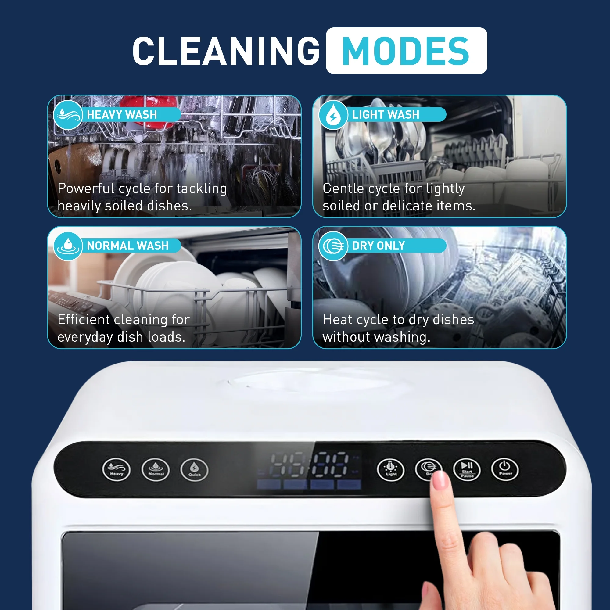 Portable Countertop Dishwasher with 4 Washing Programs and 360�� Dual Spray - Image 3
