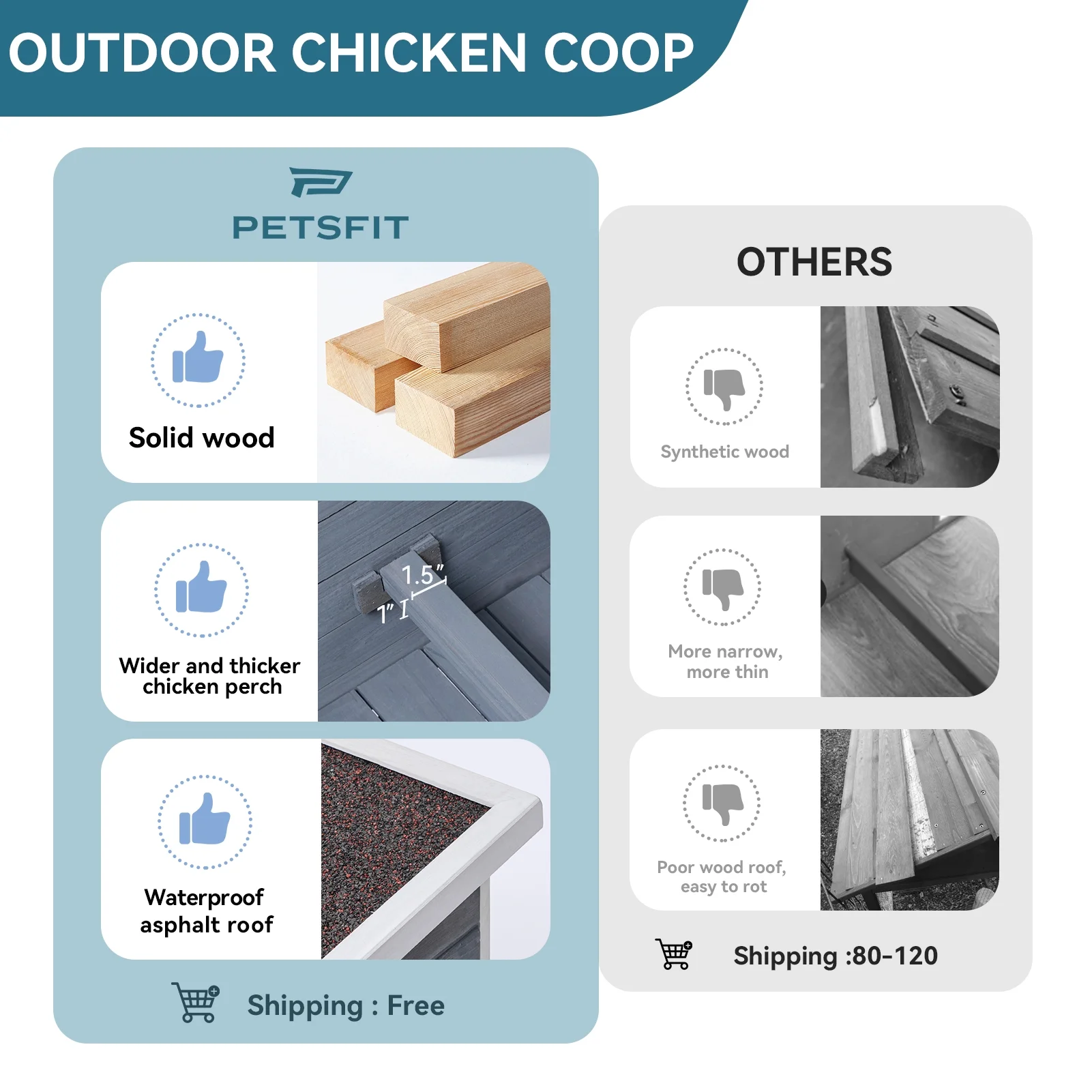 Large Chicken Coop with Upgraded Perches, Weatherproof Hen House with Two Large Nesting Box,Poultry Cage,3-5 chicken, Grey(Gray) - Image 8