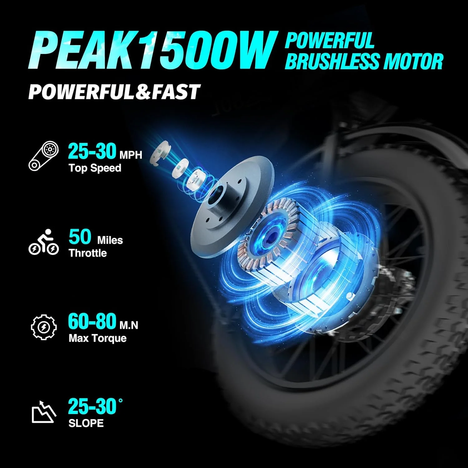 Electric Bike for Adults,Peak 1500W 30MPH,48V 15.6Ah Electric Bicycle,Full Suspension Mountain Bike UL2849(20inch-1000W-48V 15.6AH) - Image 7