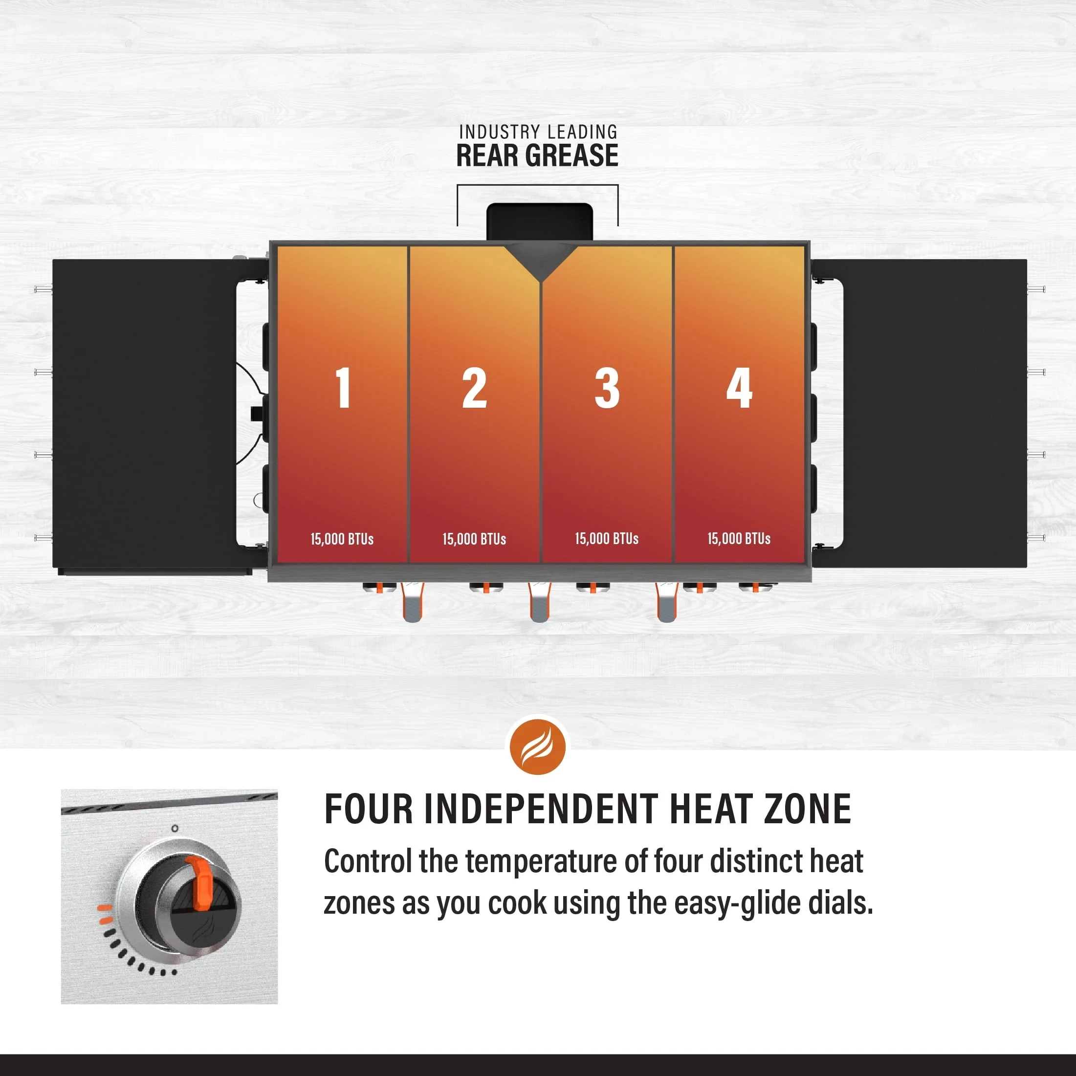 Blackstone 4 - Burner 36