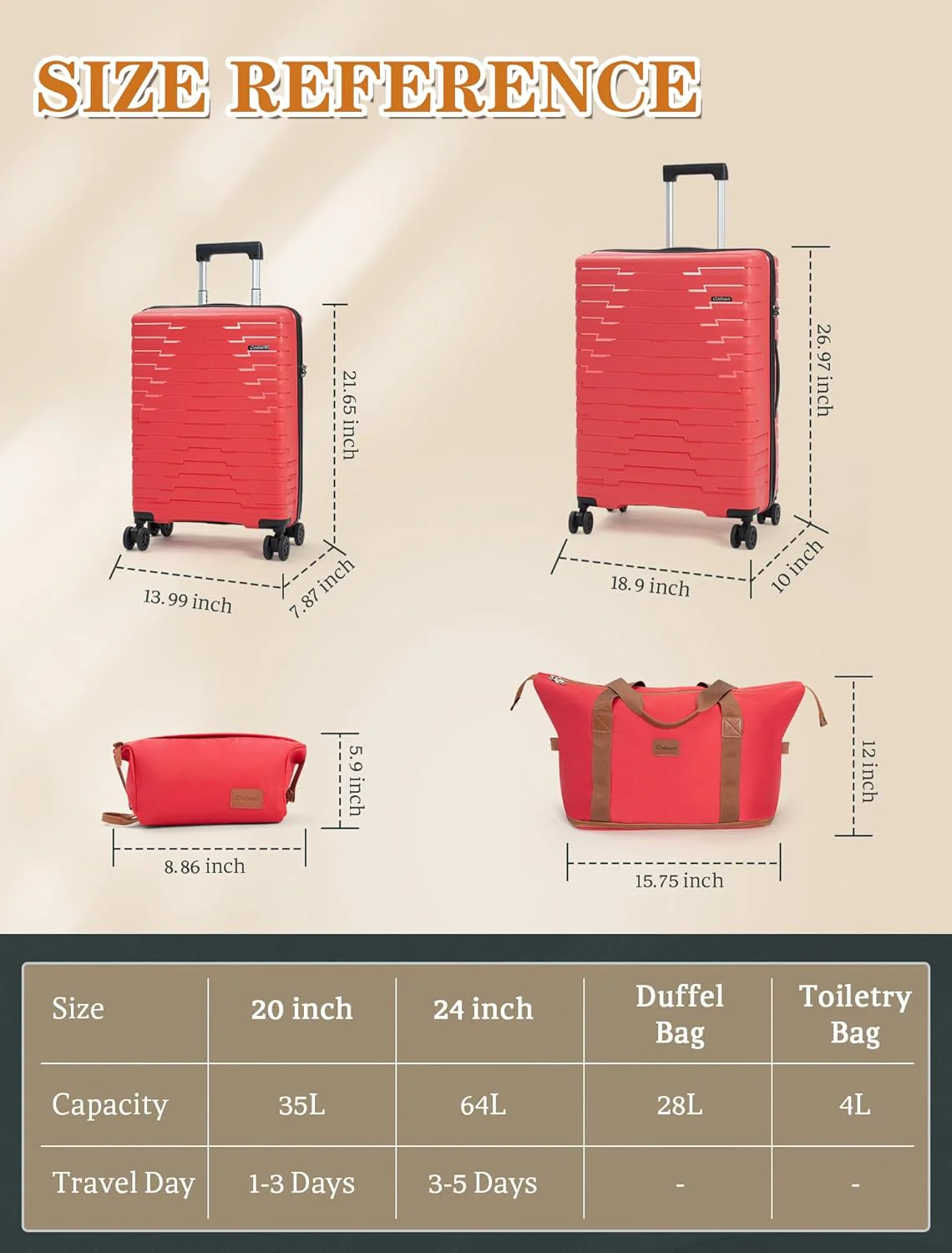 Ensemble de 5 valises à roulettes, valise rigide en ABS avec roulettes multidirectionnelles