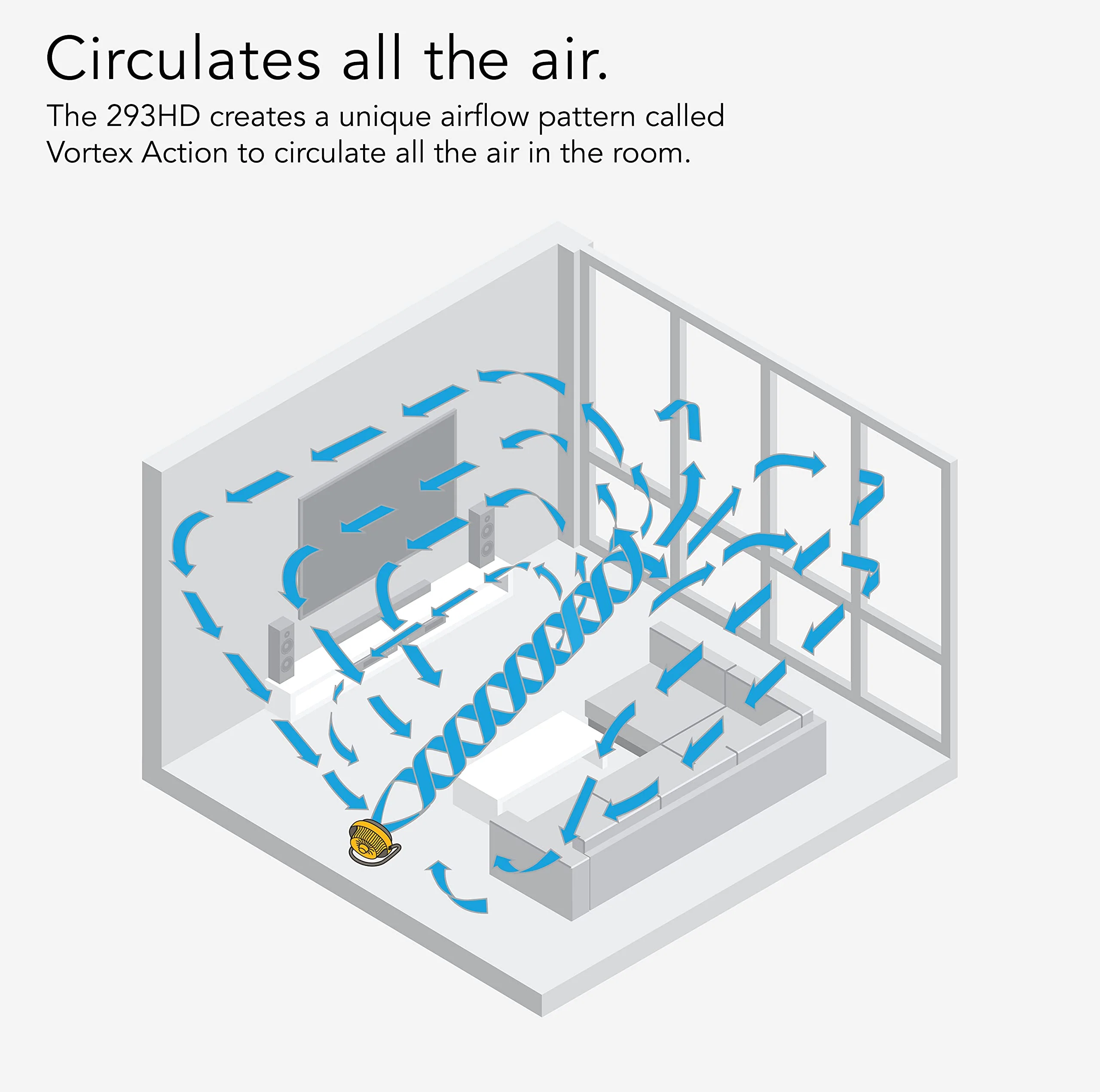 293 Heavy Duty Air Circulator