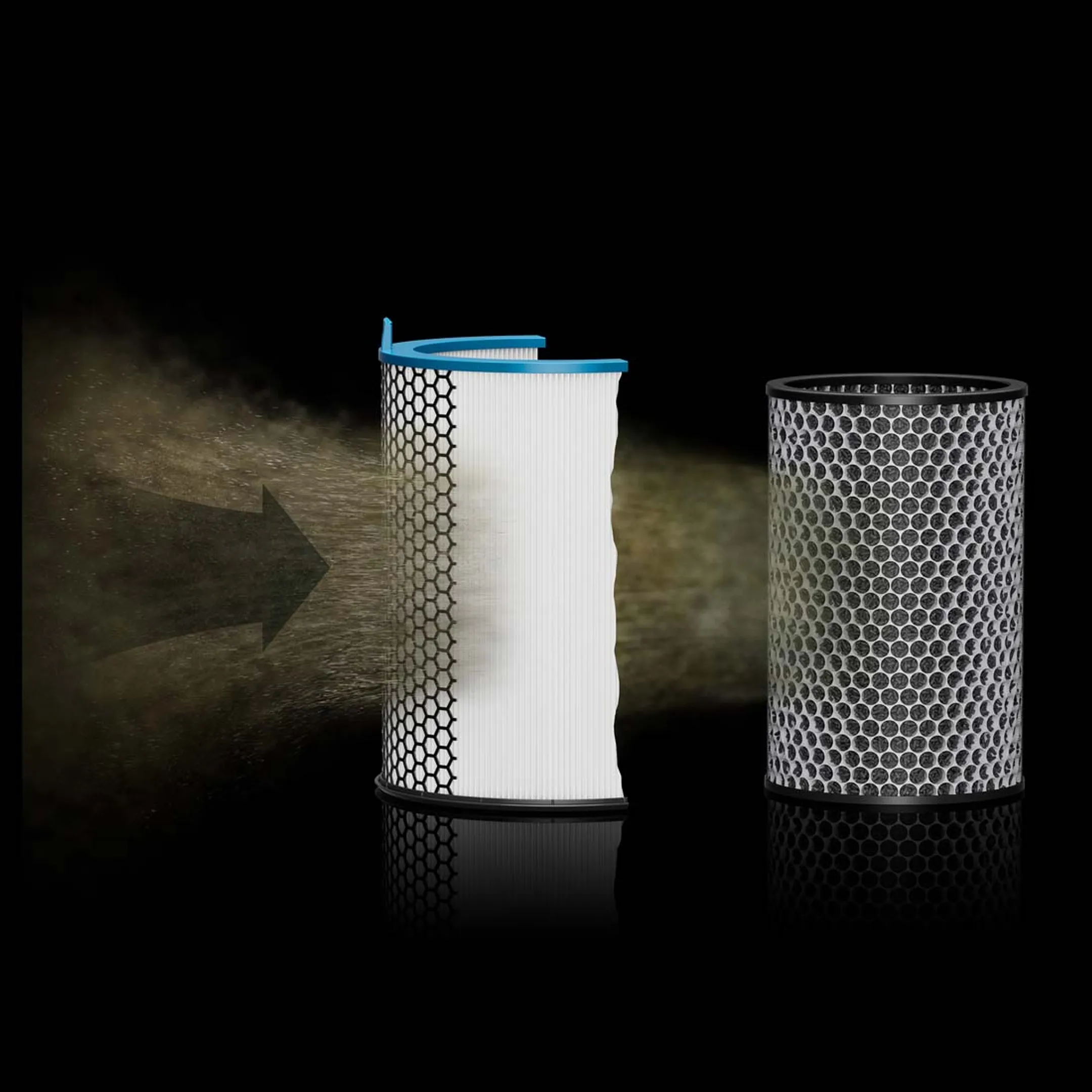 Dyson Luchtreiniger Hushjet Air