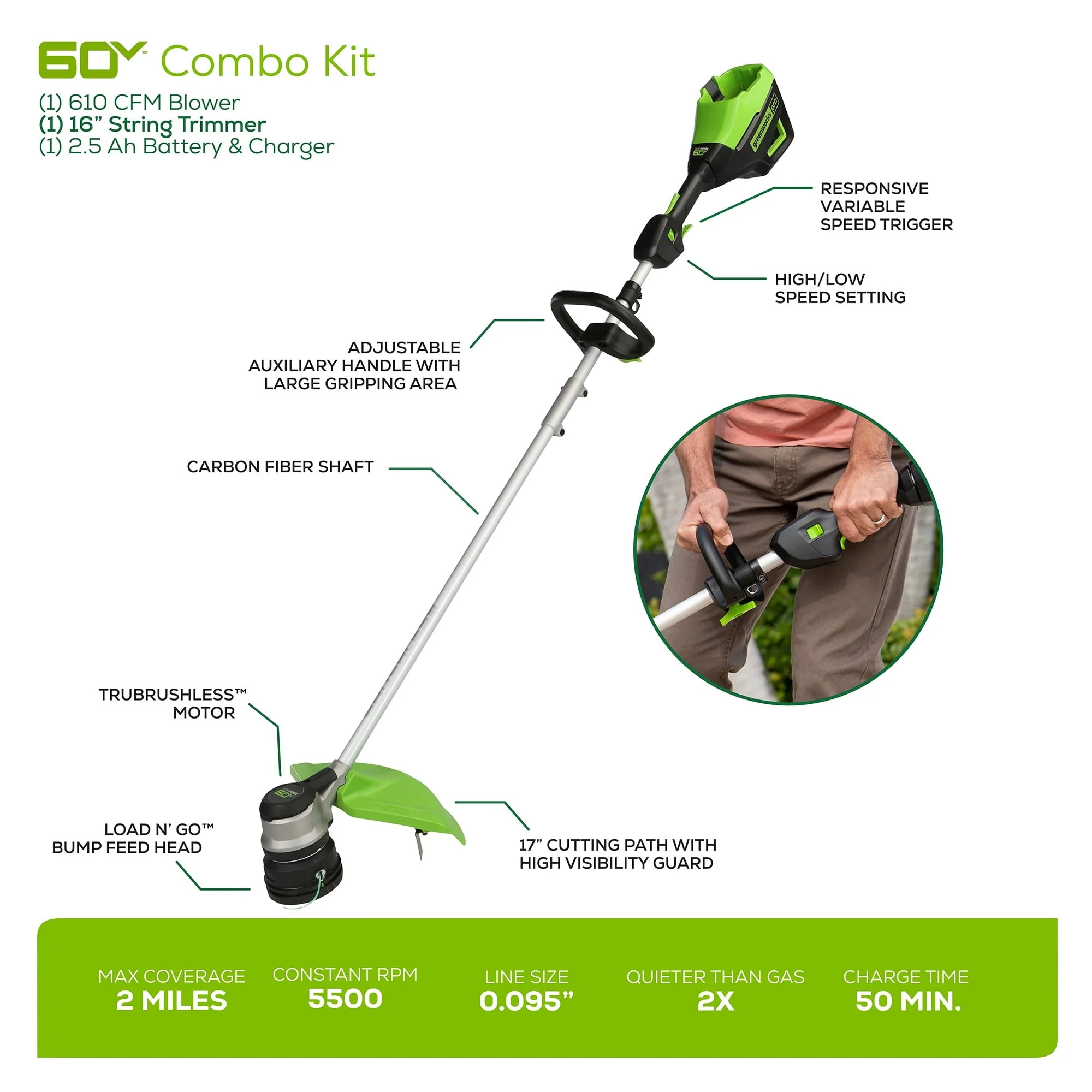 60V Cordless 13" String Trimmer and 125 MPH 450 CFM Leaf Blower Combo Kit, 4Ah Battery Charger - Image 2