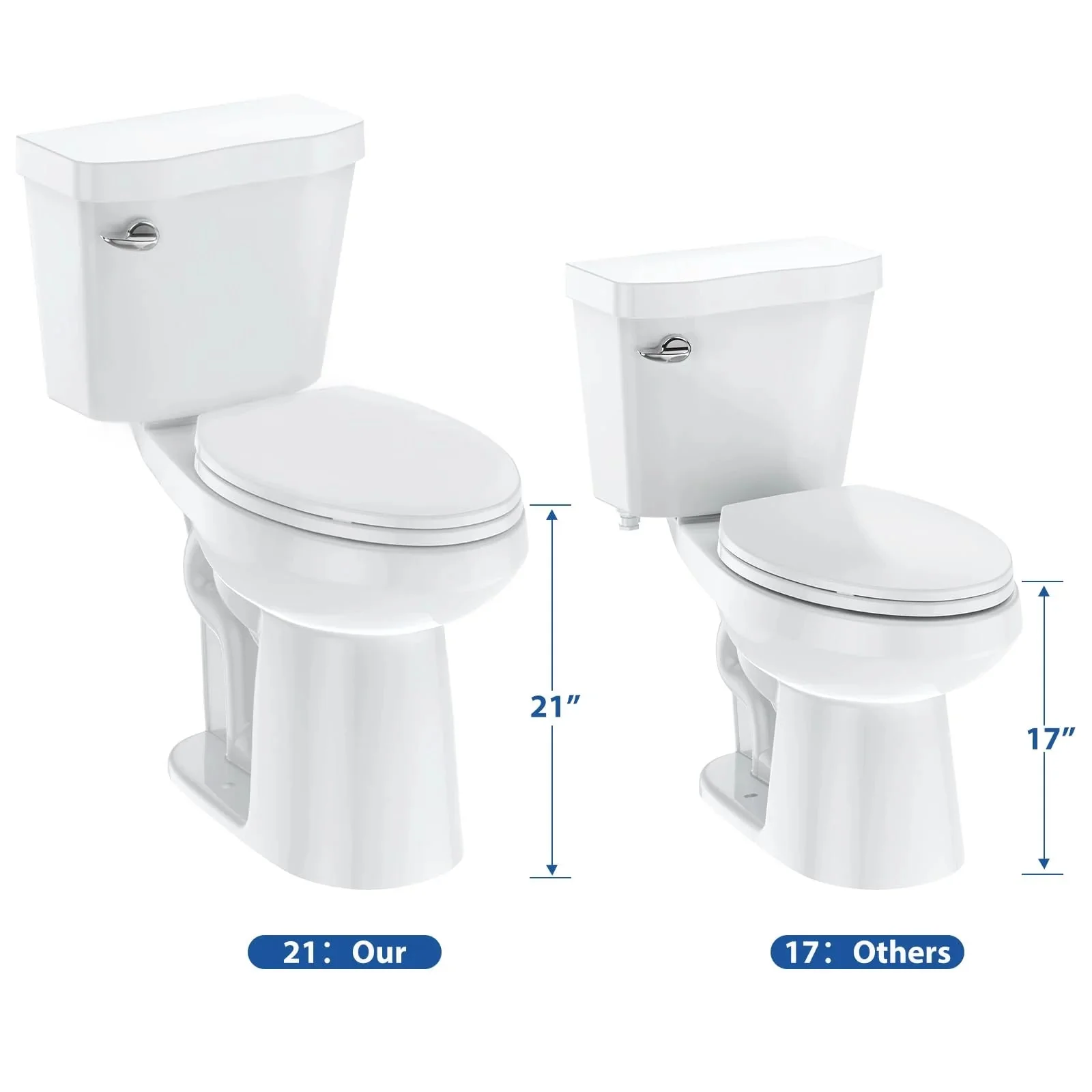 21TOILET, Elongated Toilets for Bathrooms, Two-piece Toilet with Soft Close Seat, 1.28 Siphonic Flush Toilet with Universal Height Ada…