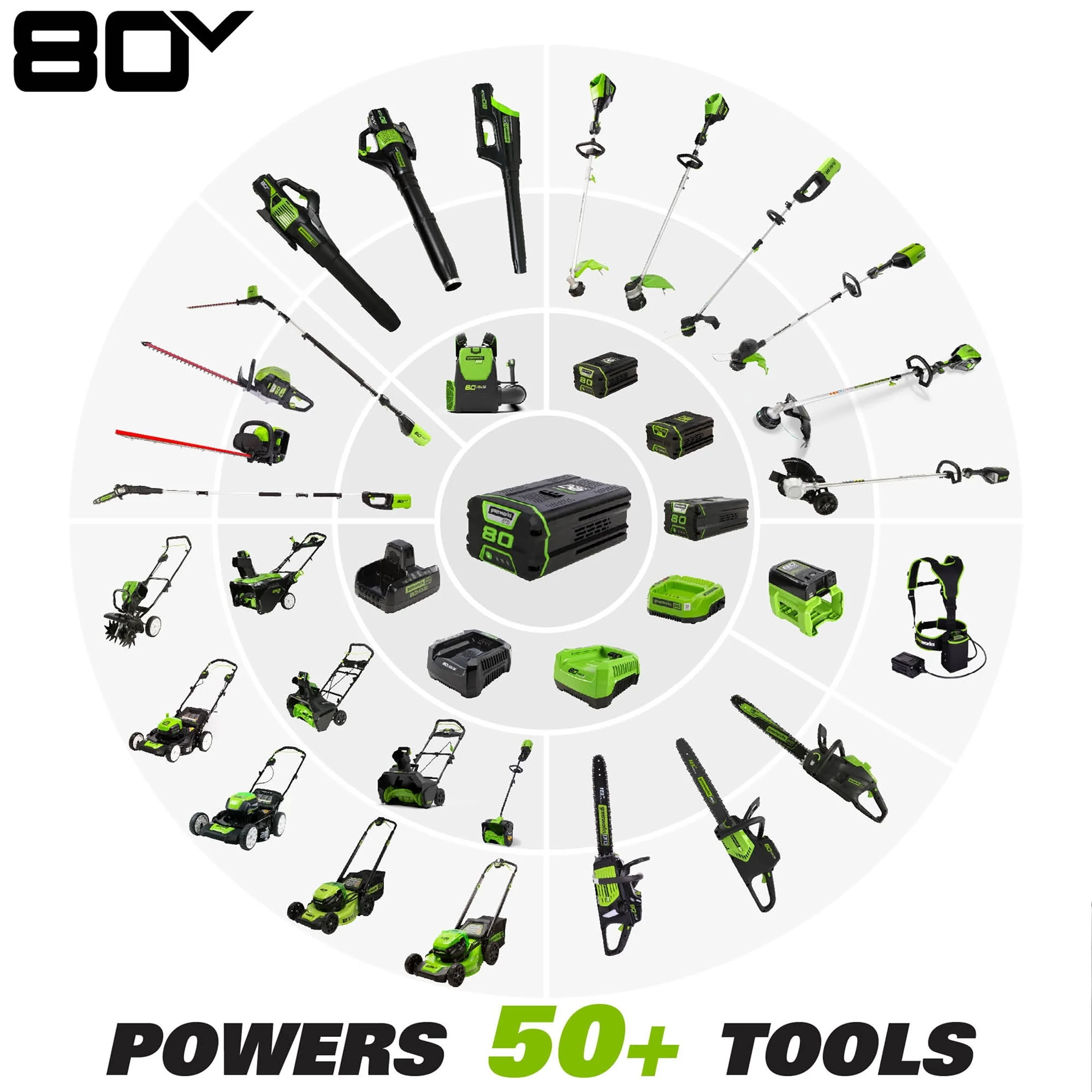 PRO 80V 20-inch Cordless Brushless Snow Blower, Battery Not Included, 2601302 - Image 9