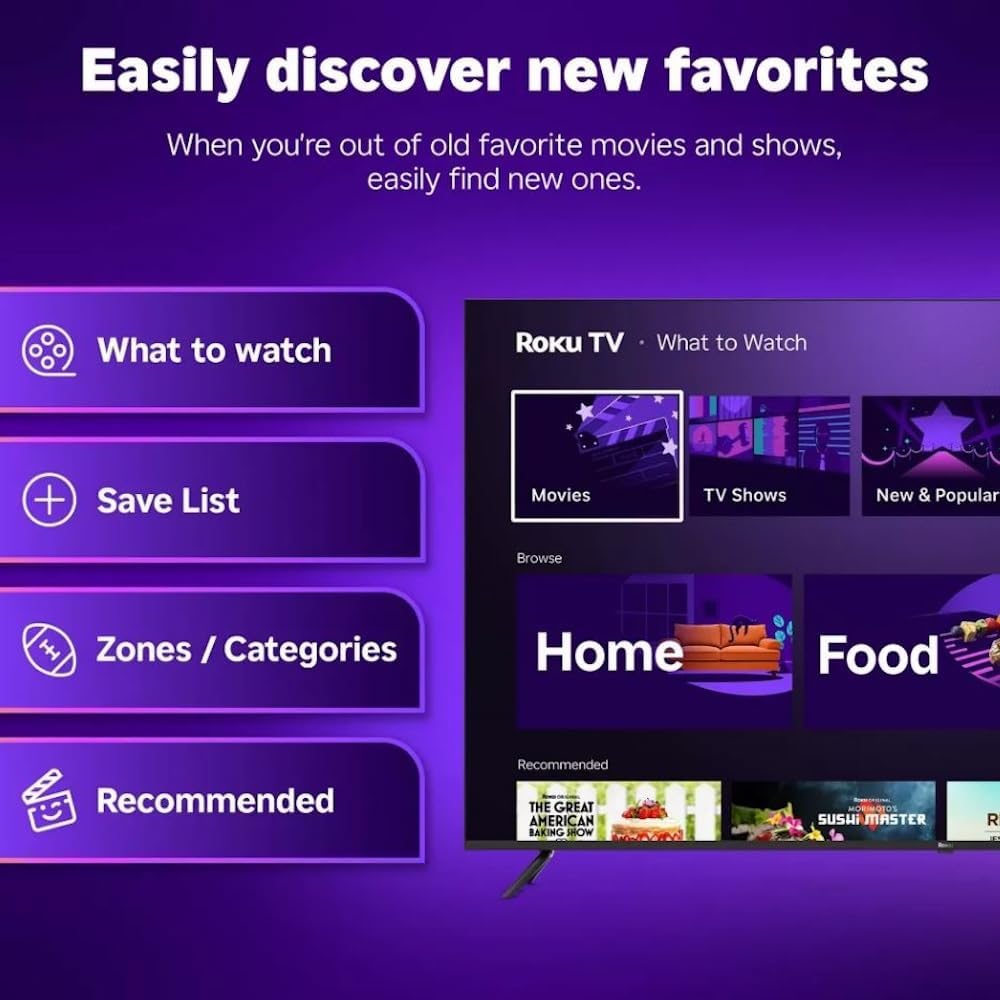 Roku 50