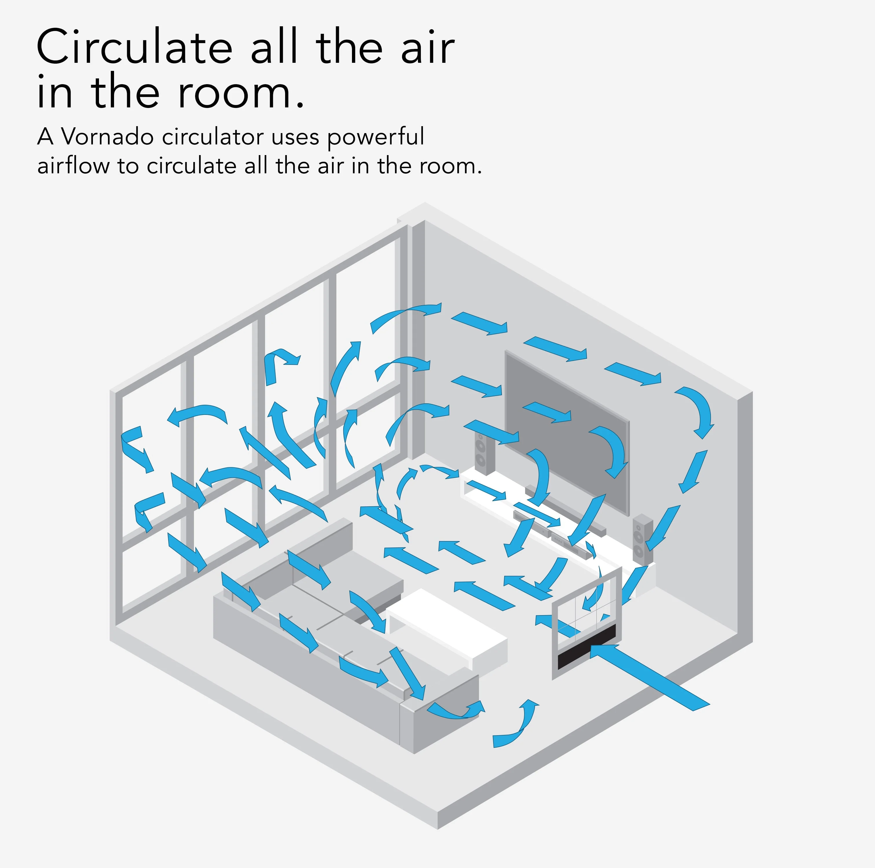 Transom Window Air Circulator