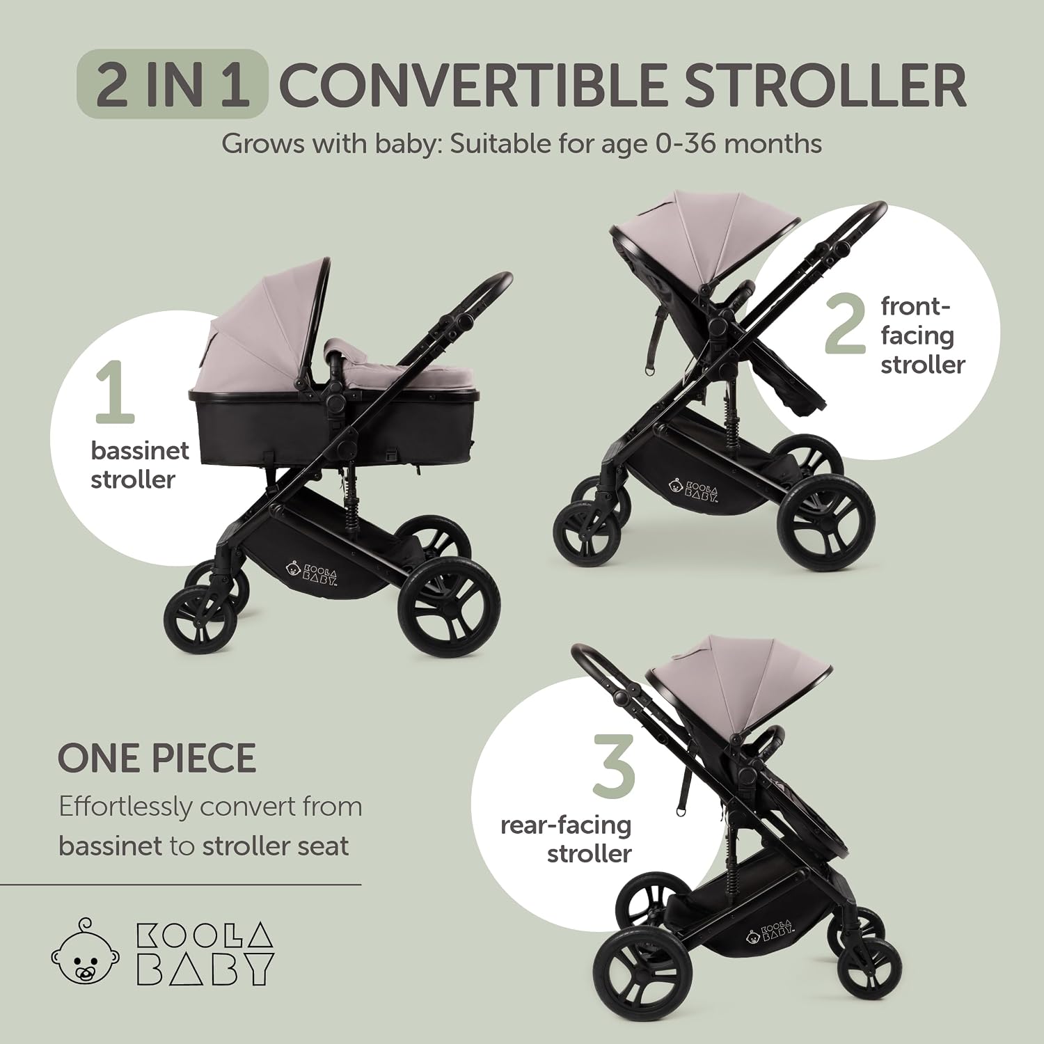 KOOLABABY 2-in-1 Foldable Baby Stroller – Newborn to Toddler Stroller with Extendable Canopy, 5-Point Harness & Large Storage Basket – One-Hand Fold