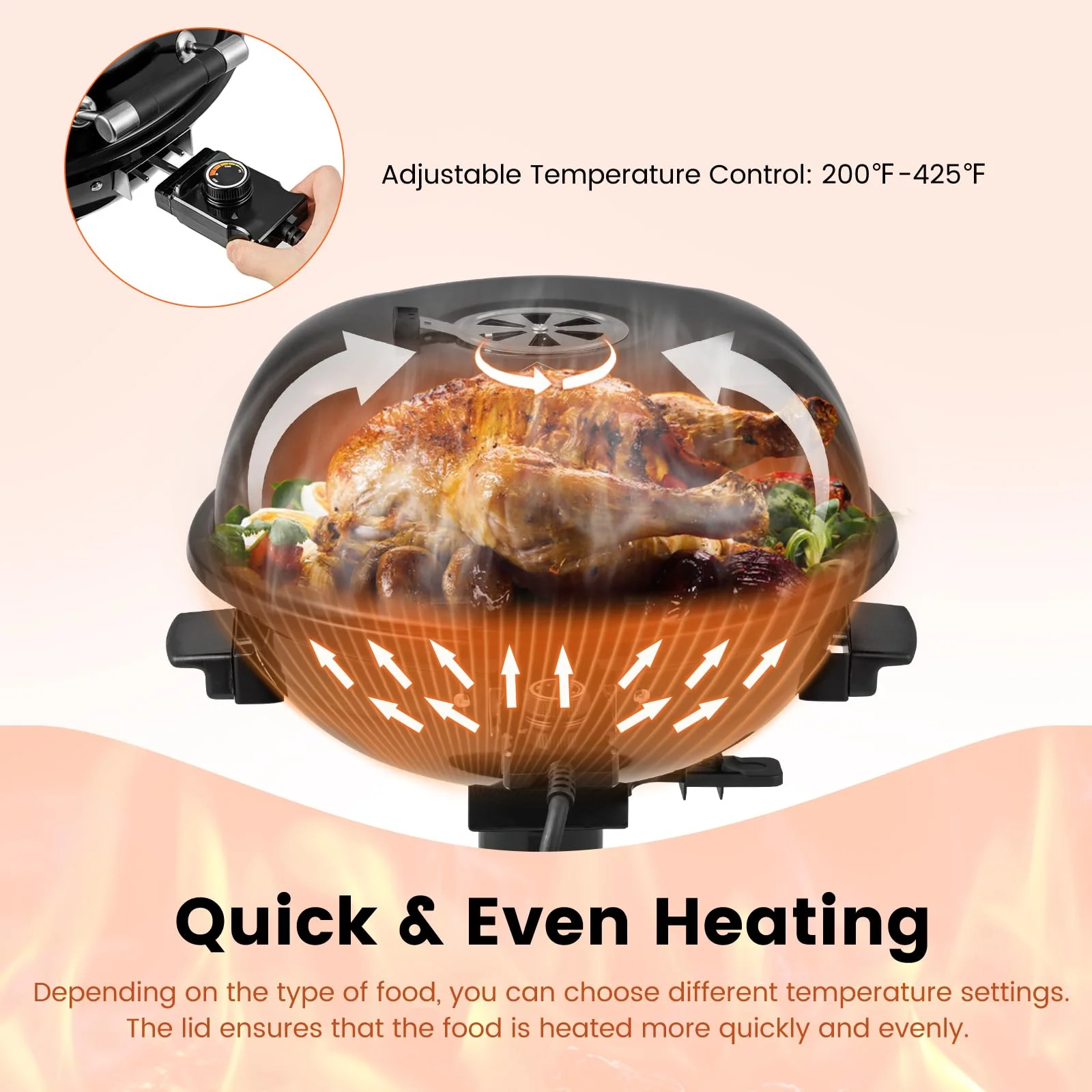 1600W Electric Grill Outdoor, 15 Serving Freestanding Camping Grill with Warming Rack, Removable Oil Drip Tray, Adjustable Temperature Control, Portable BBQ Grill for Patio, Backyard (Black) Image 3