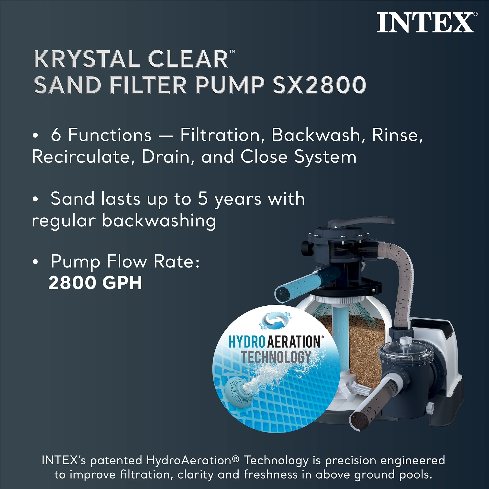 Ultra XTR 24' x 52" Round Above Ground Pool 2 Pack OptiFlow Filter Sand(24 ft) - Image 7