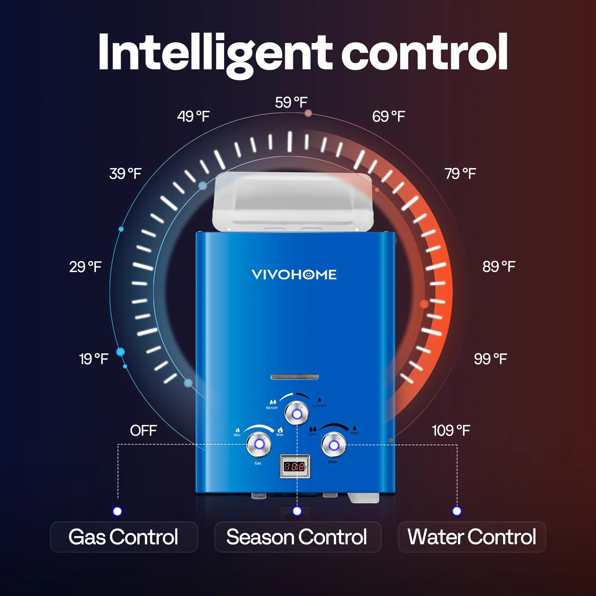 RV Portable Propane Tankless Water Heater, 1.6GPM 6L RV Tankless Automotive Water Heater with Digital Display for RV Use, Blue(Blue) - Image 4