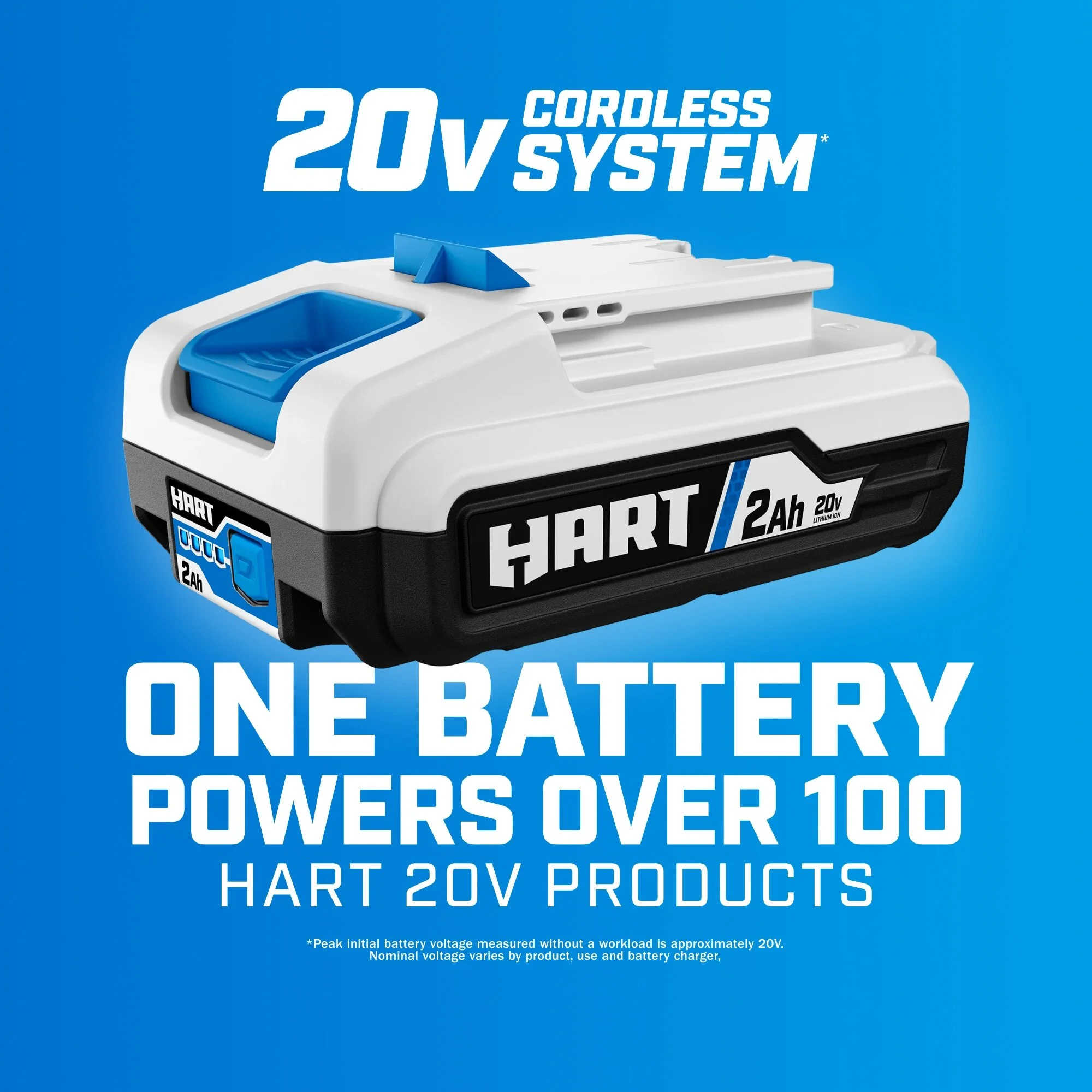 HART 20V Lithium - Ion 4.0ah Battery (Charger Not Included)