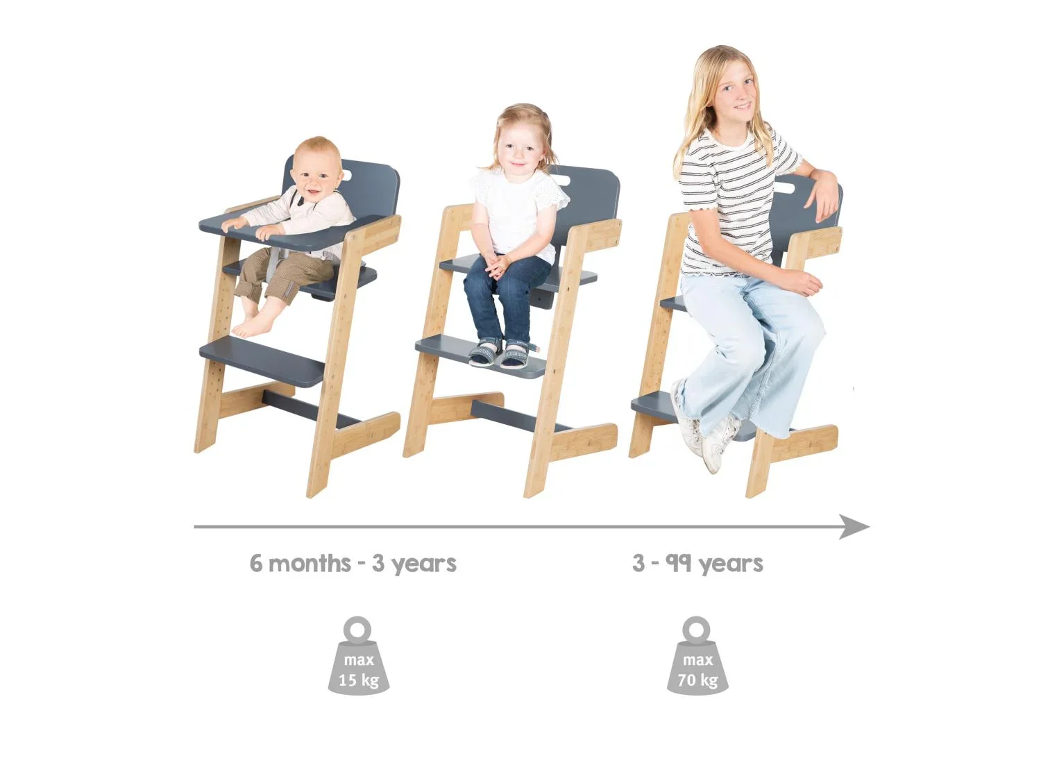 roba Chaise haute volutive