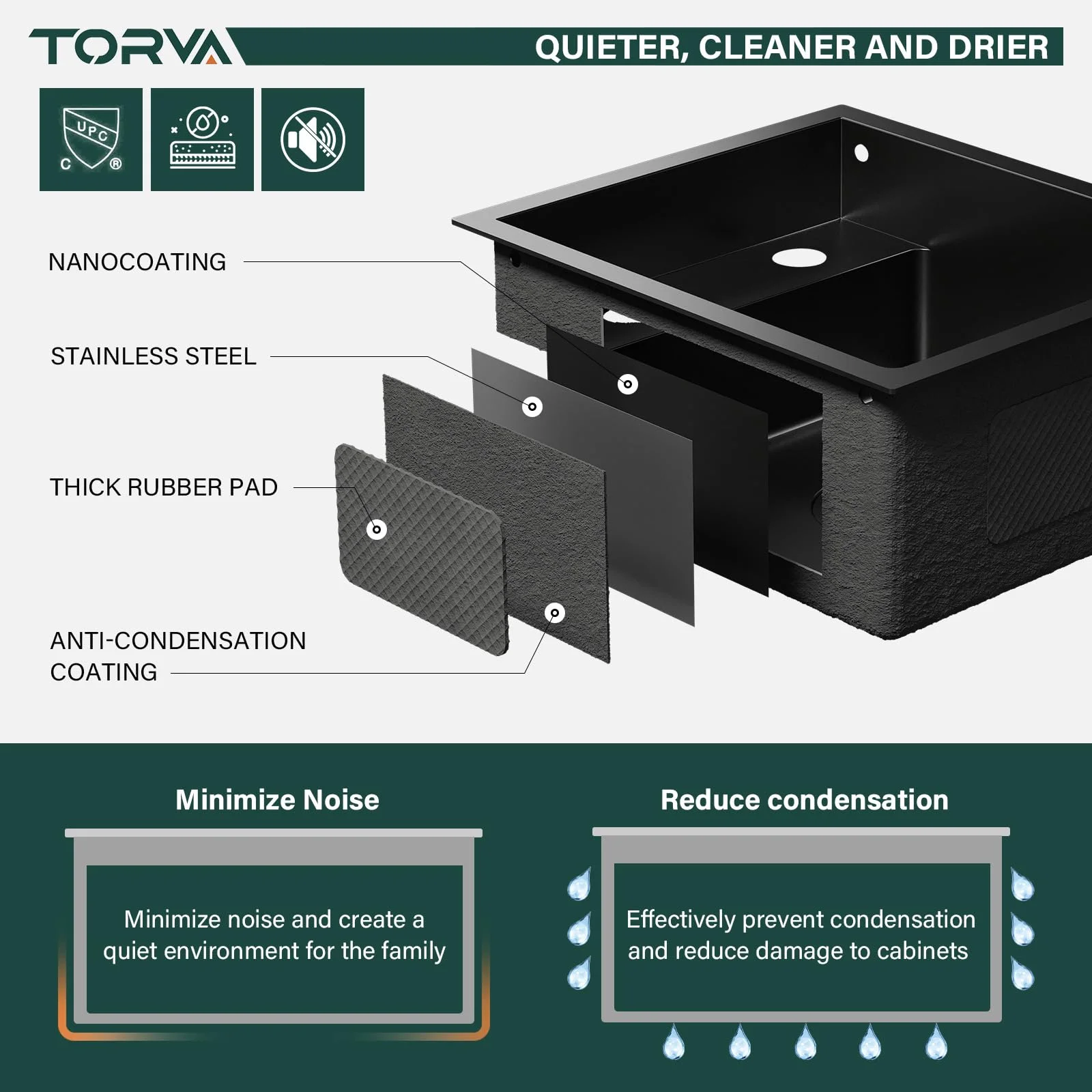 RV Kitchen Sink, 13 x 15 x 7 Inch Undermount Bar Sink 16 Gauge Stainless Steel Single Bowl Sink with Foldable Faucet Cutting Board, Dark Grey - Image 8