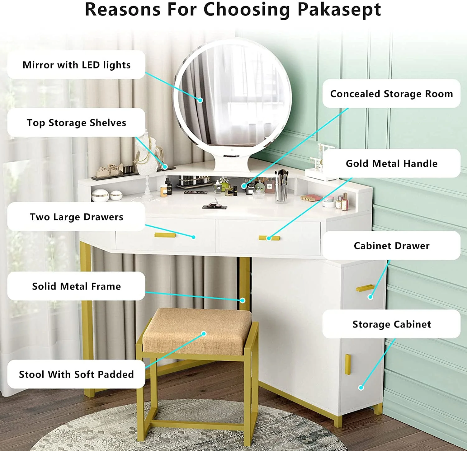 Corner Vanity Set with Lighted Mirror, Makeup Vanity Dressing Table with Drawers, Cabinet and Cushioned Stool, Girls Vanity Desk for Bathroom, Bedroom, White by TZUTOGETHER Image 2
