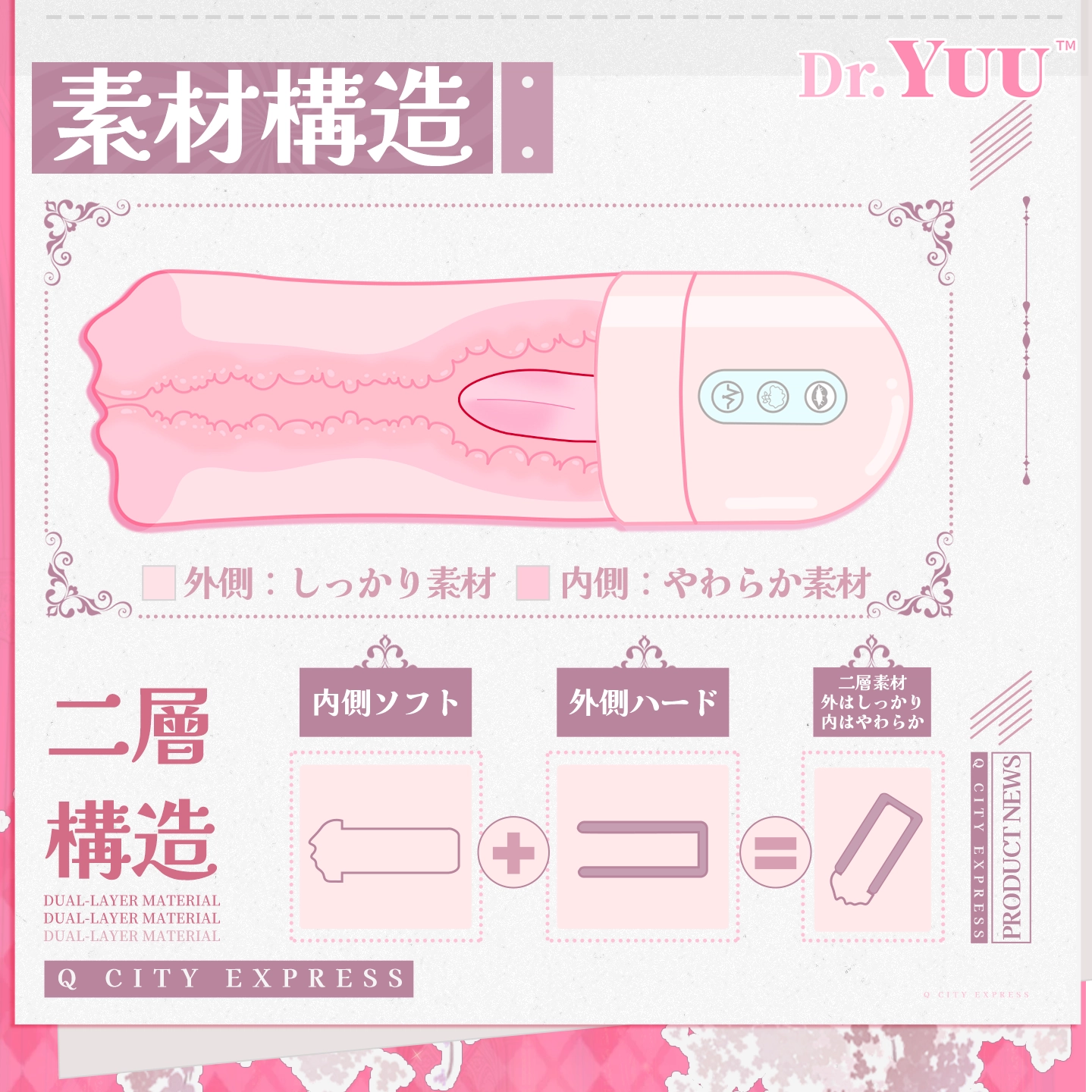 二層素材構造を説明するDr.YUU旋吸おくち電動口型ホールの素材解説画像。