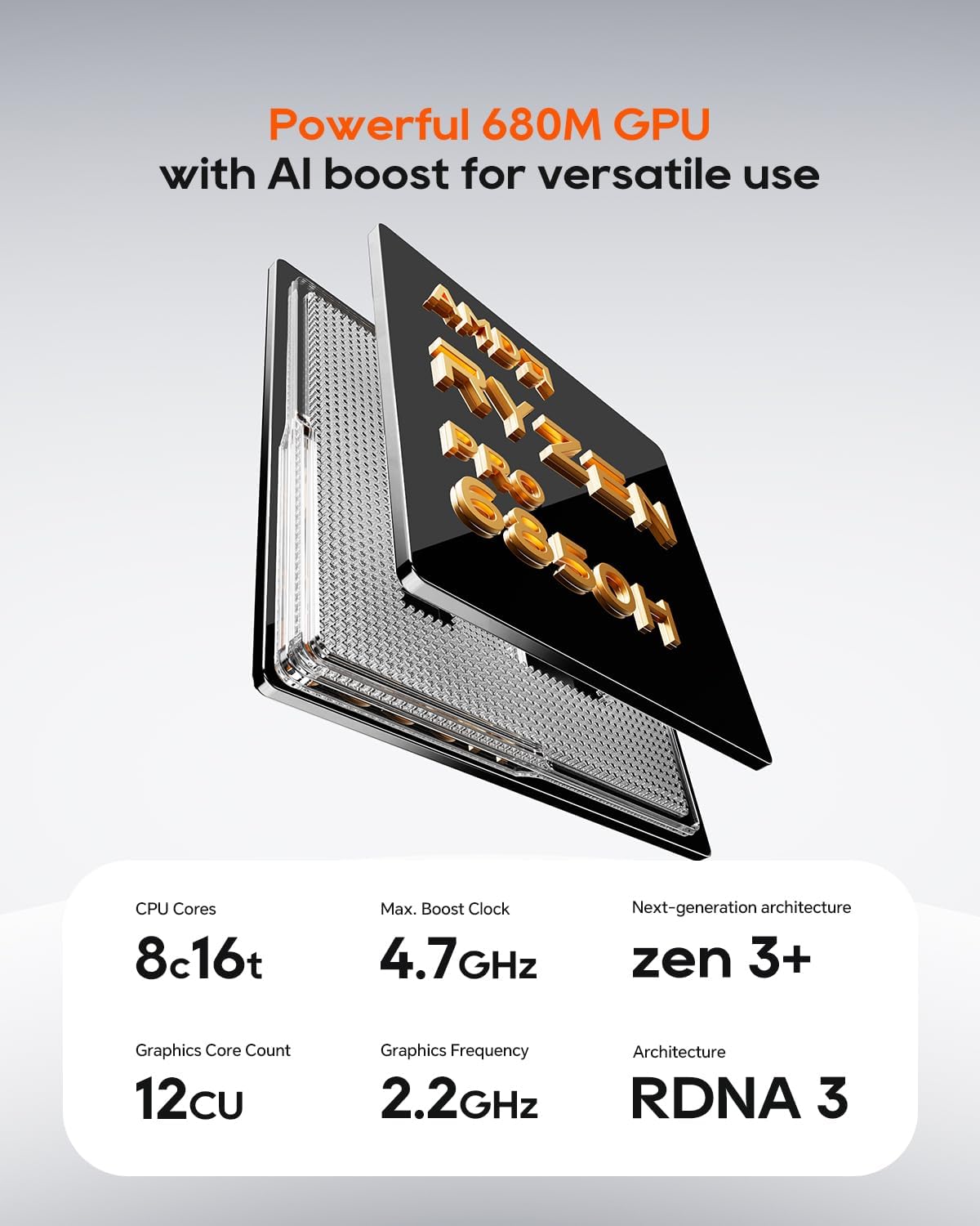 AOOSTAR MACO AMD R7 PRO 6850H Mini PC (8C/16T 4.70Ghz) with LPDDR5 6400Mhz 24GB RAM &1TB M.2 2280 PCIE4.0 NVME SSD 3 *M.2 Slots; Dual 2.5G; LAN Dual USB4；Four-Screen 4K Display