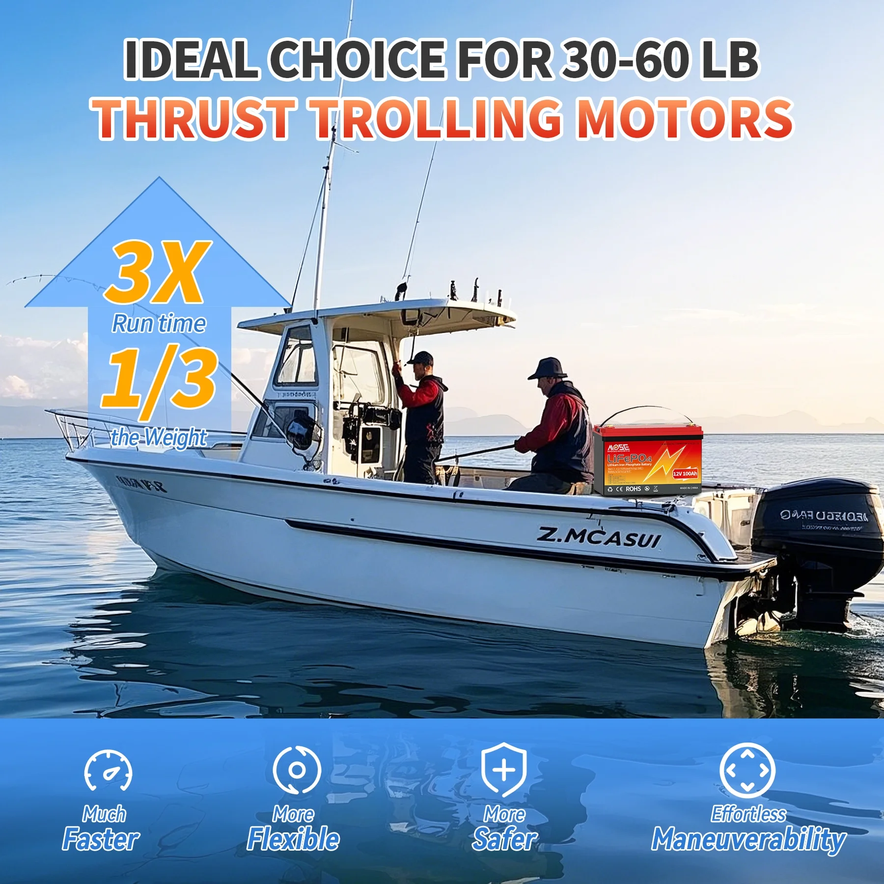 12V 100Ah LiFePO4 Lithium Battery, RV,Solar,Trolling Motor,Camping,Marine,off-Grid,Group 31 15000+Deep Cycles Battery,Low Temp Cut off - Image 10