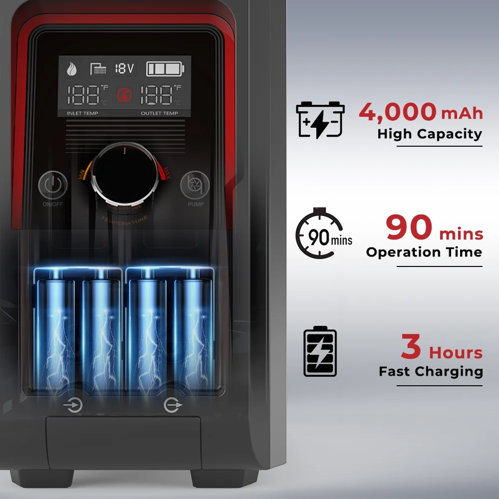 CAMPLUX Nano 3 Pro Portable Propane Water Heater with Battery, Instant Hot Water for Camping and Outdoor Use