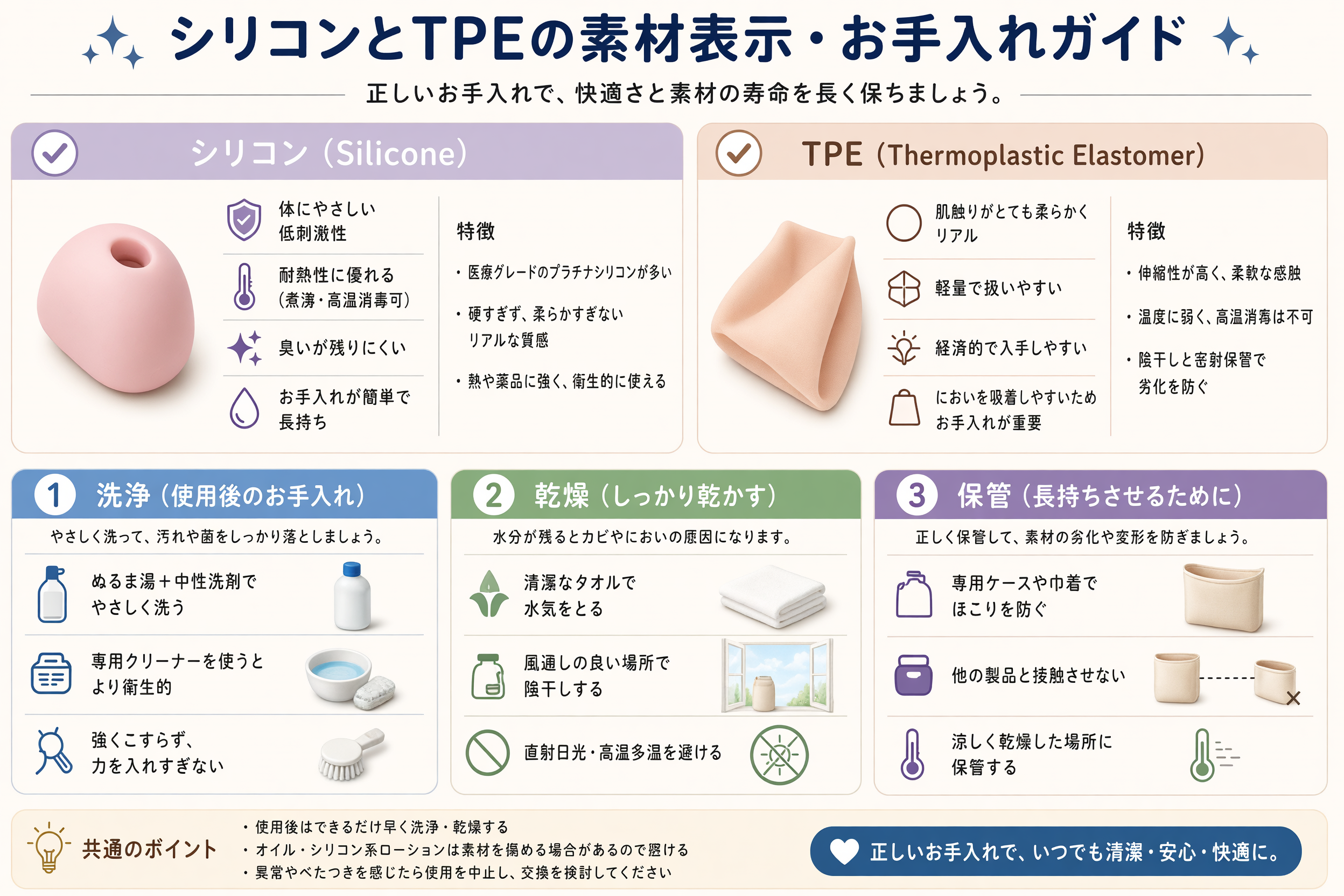 Male masturbator cleaning guide cover image