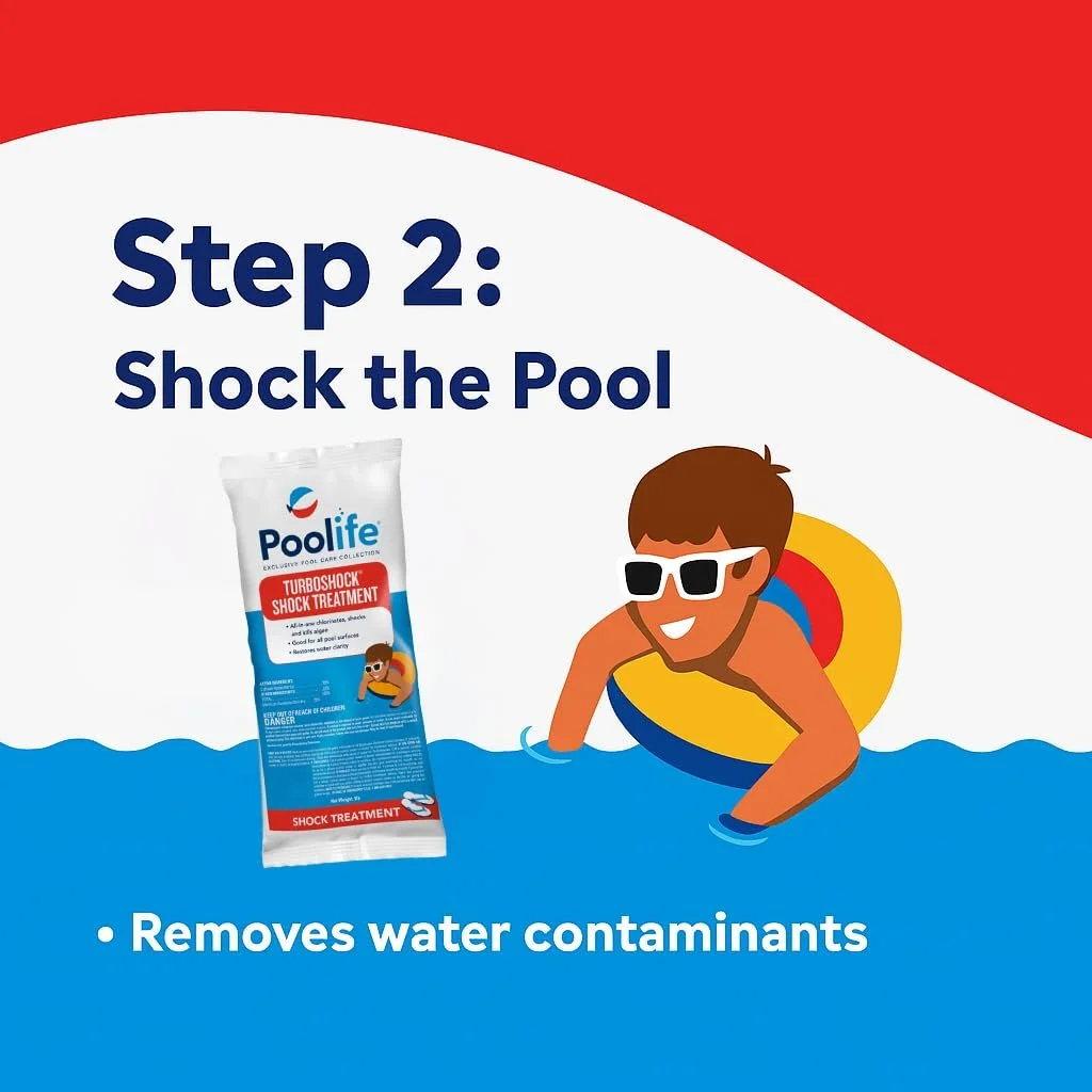 Poolife Super Start-Up Pool Bundle  41 lb TurboShock, 32 oz Defend+, 32 oz Stain Prevention, 64 oz Clarifier, 4.5 lb NST Tabs  with My Garden Pool Skimmer Socks, Scum Sponge & 7-in-1 Test Strips