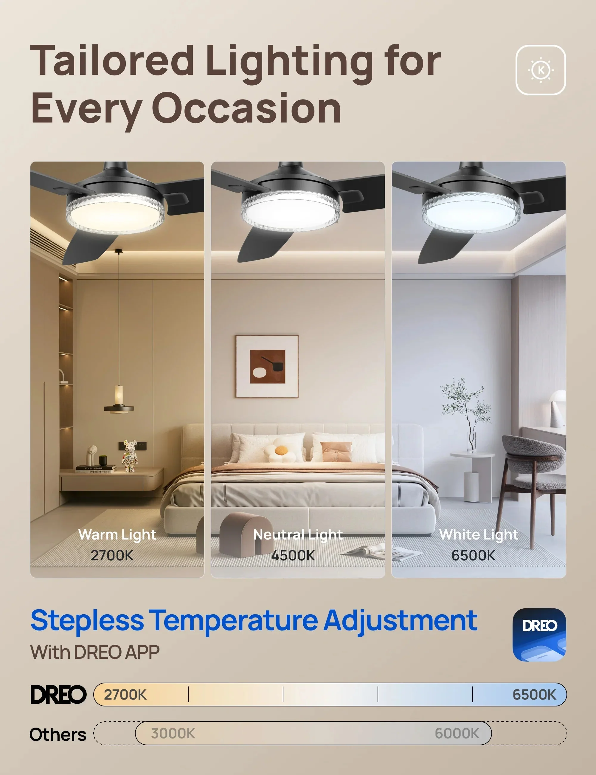 Smart Ceiling Fan 325S