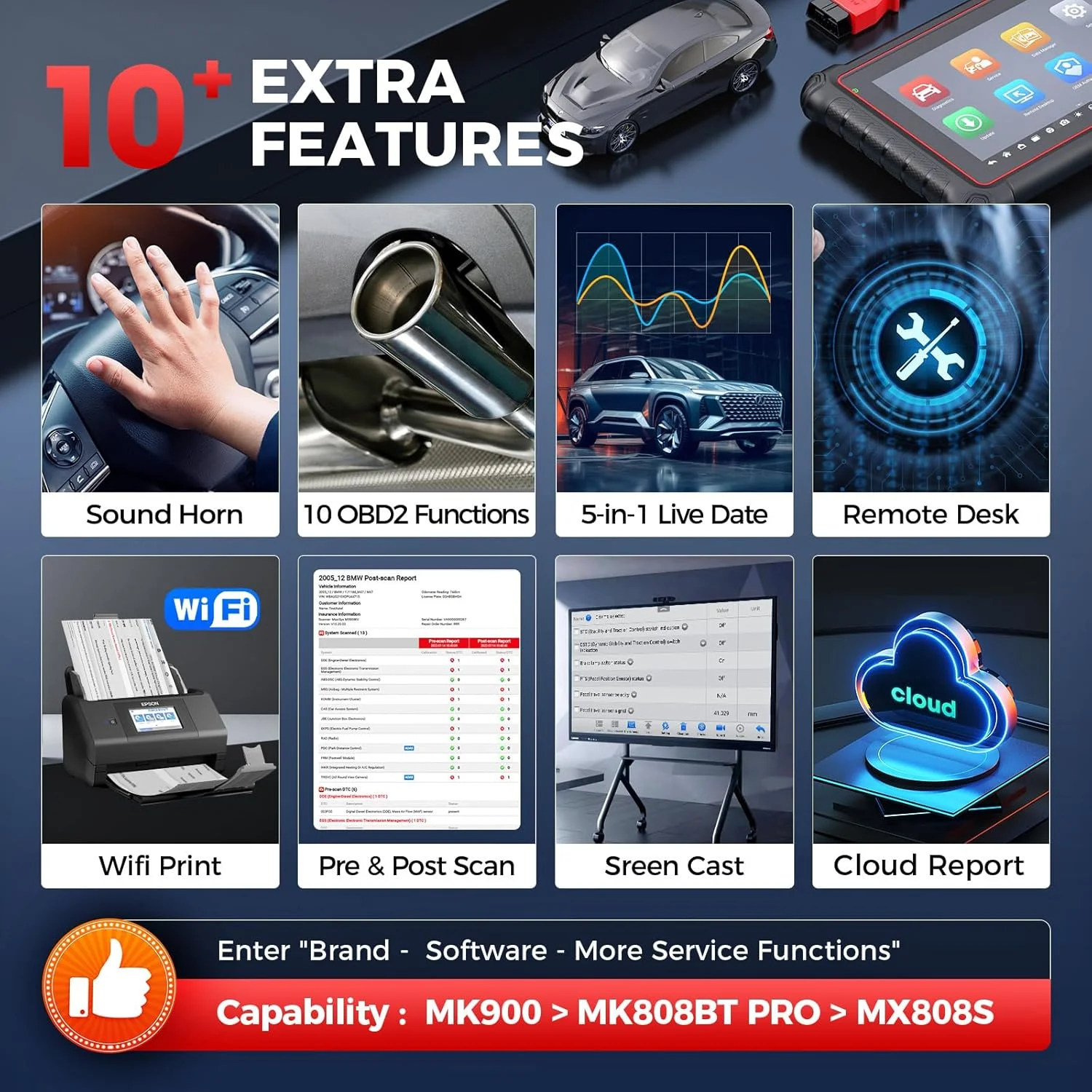 Scanner MaxiCOM MK900 Automotive Diagnostic Scan Tool OBD2 All System Diagnose, 40+ Service, Active Tests, FCA Autoauth SGW, Upgraded Ver of MaxiCheck MX808S, MX900 Image 2