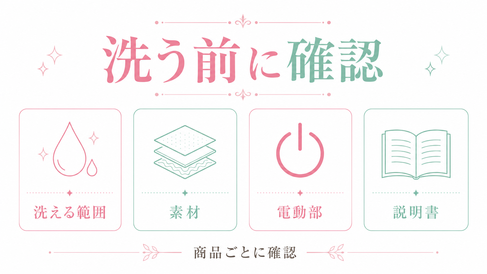 オナホールのお手入れにおける洗浄、乾燥、保管の基本を示すガイド画像