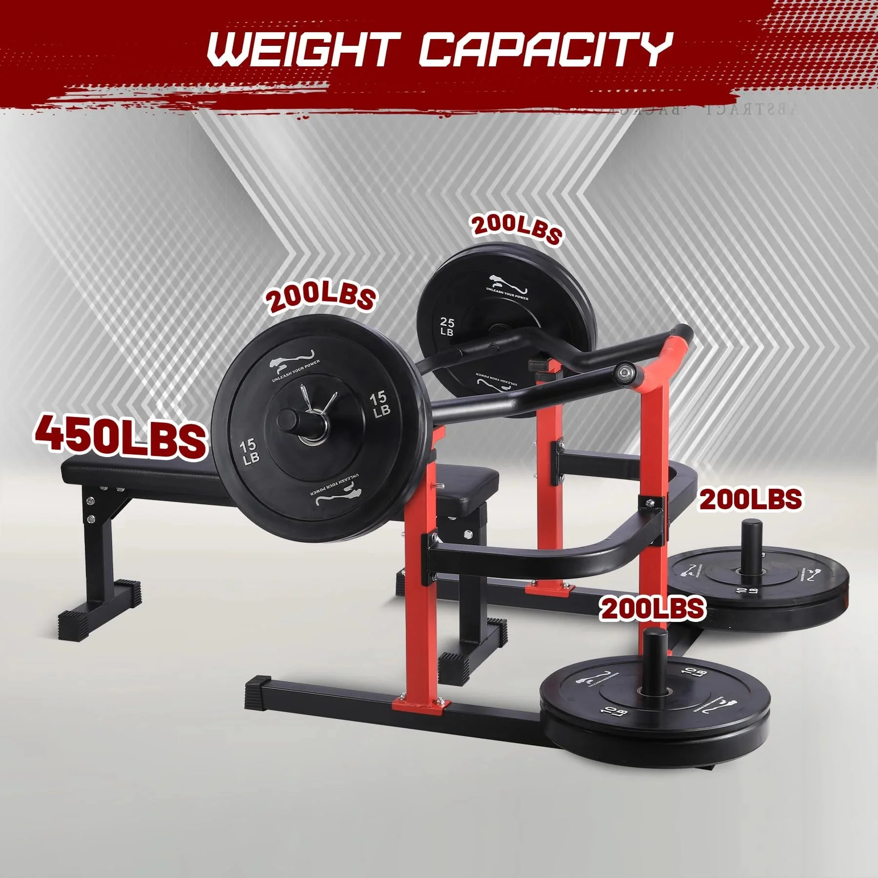 Chest Press Machine, 1050LBS Capacity, Independent Converging Arms, Weight Bench Press with Adjustable Flat Bench for Upper Body Workouts,…