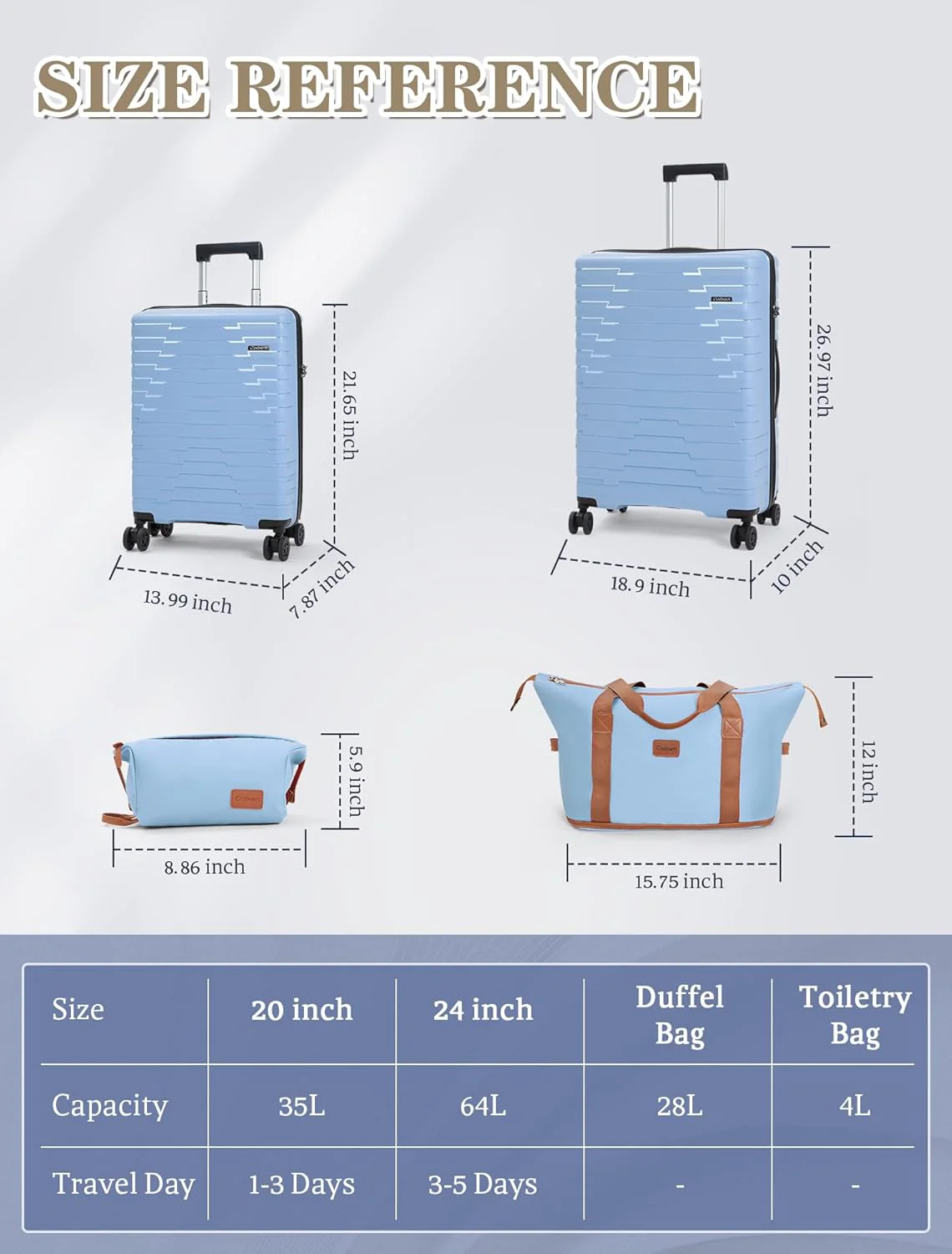 Ensemble de 5 valises à roulettes, valise rigide en ABS avec roulettes multidirectionnelles
