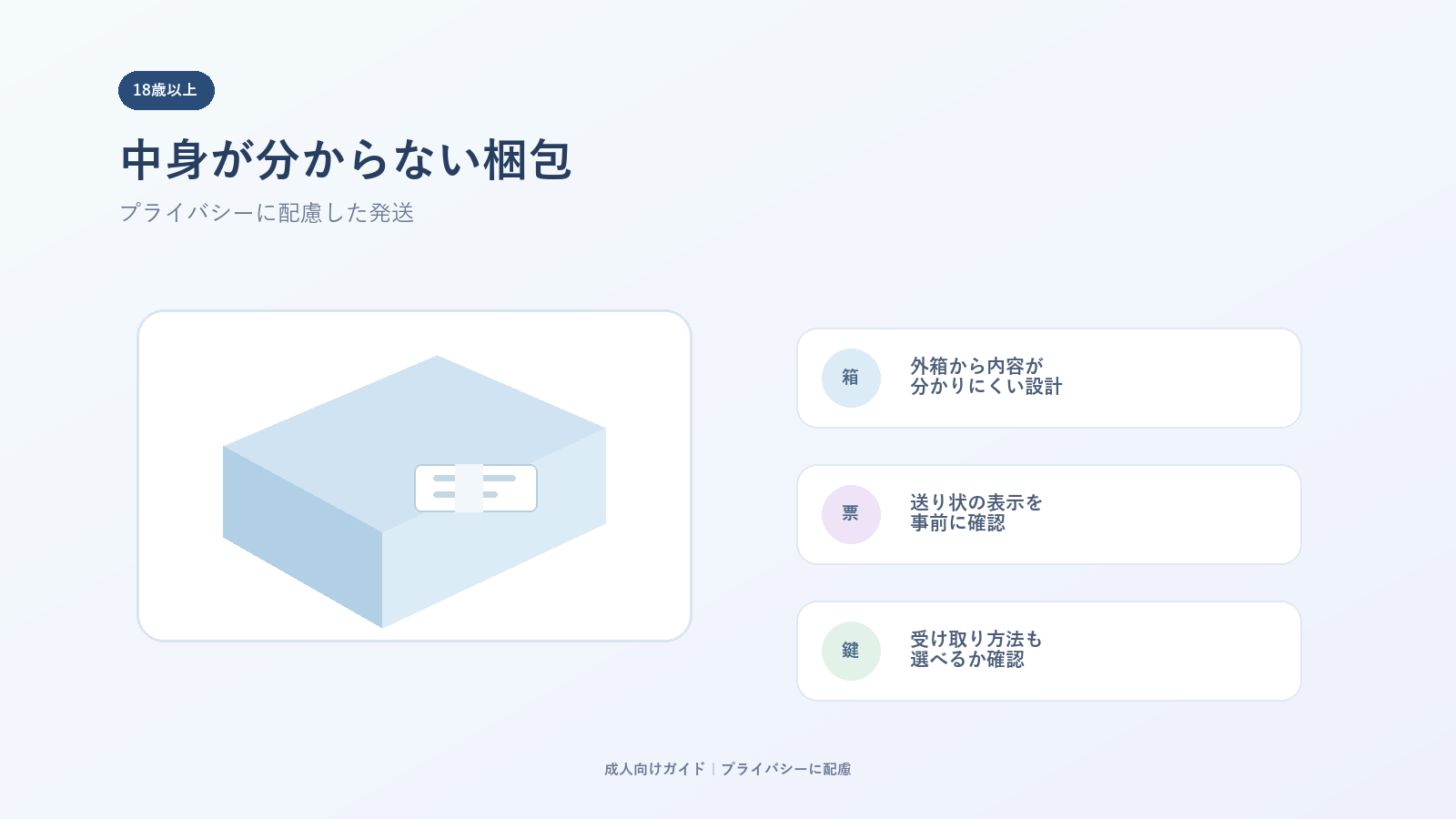 中身が分からない梱包とプライバシーに配慮した配送の確認ポイント