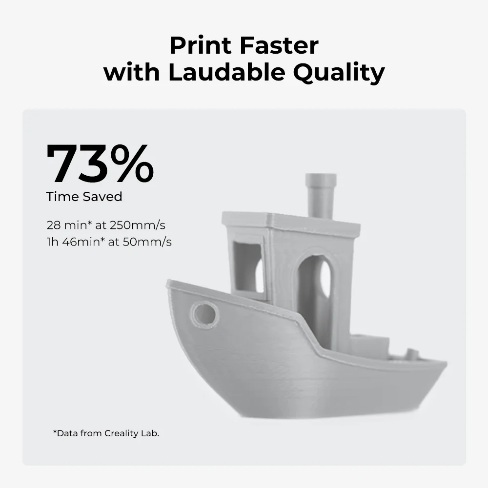 Ender 3 V3 SE 3D Printer with CR Touch Auto Leveling Dual Z-Axis Auto Filament Loading 250mm/s Faster Printing Sprite Direct Extruder Print Size 8.66x8.66x9.84 inch - Image 6